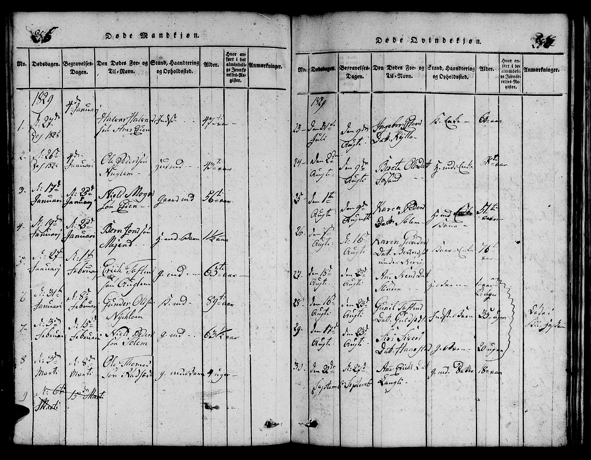 Ministerialprotokoller, klokkerbøker og fødselsregistre - Sør-Trøndelag, AV/SAT-A-1456/695/L1152: Parish register (copy) no. 695C03, 1816-1831, p. 286-287