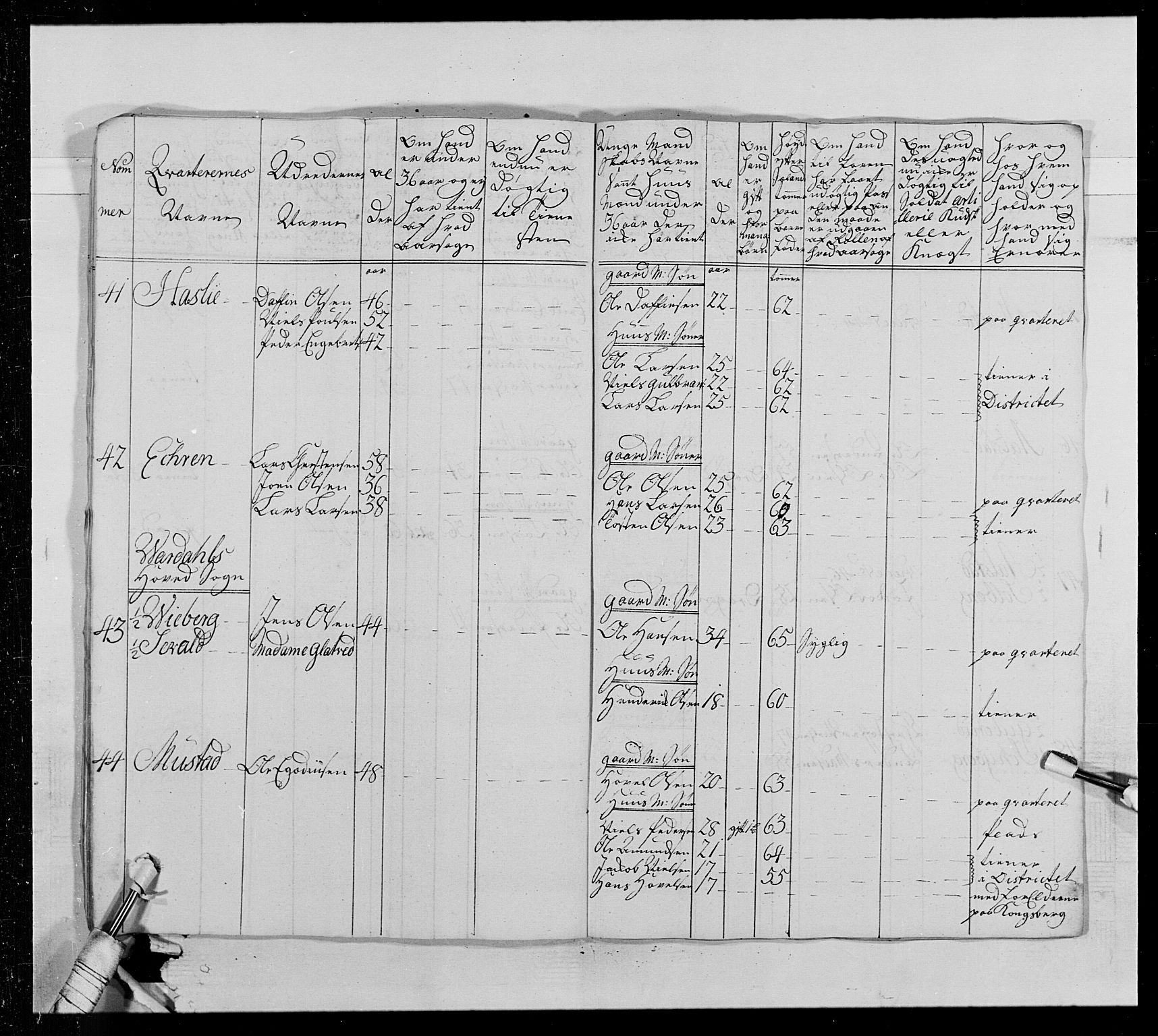 Generalitets- og kommissariatskollegiet, Det kongelige norske kommissariatskollegium, AV/RA-EA-5420/E/Eh/L0013: 3. Sønnafjelske dragonregiment, 1771-1773, p. 61