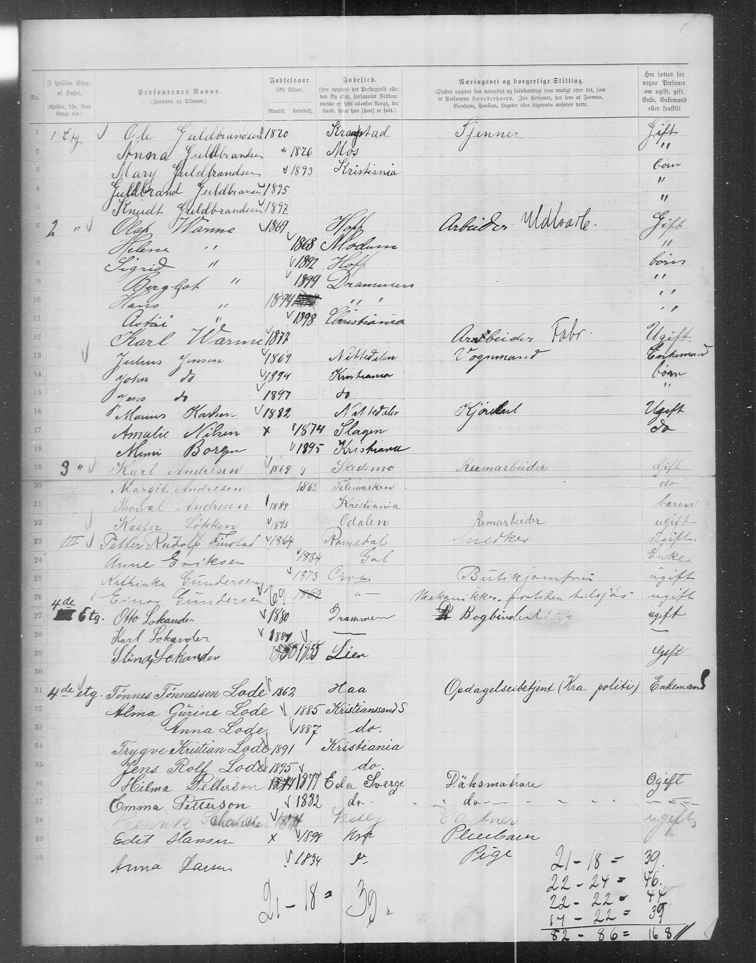 OBA, Municipal Census 1899 for Kristiania, 1899, p. 13670