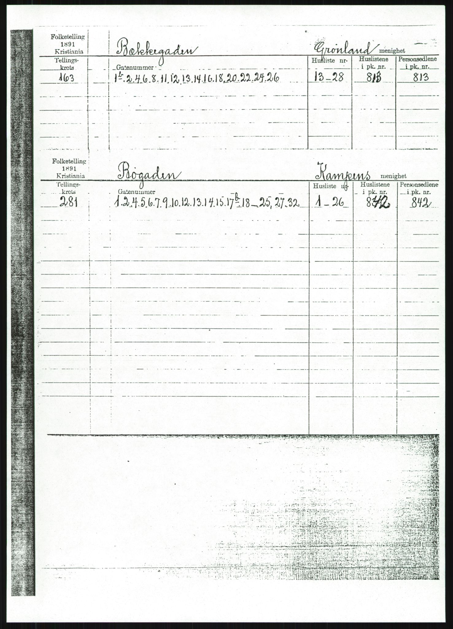 RA, 1891 census for 0301 Kristiania, 1891, p. 14