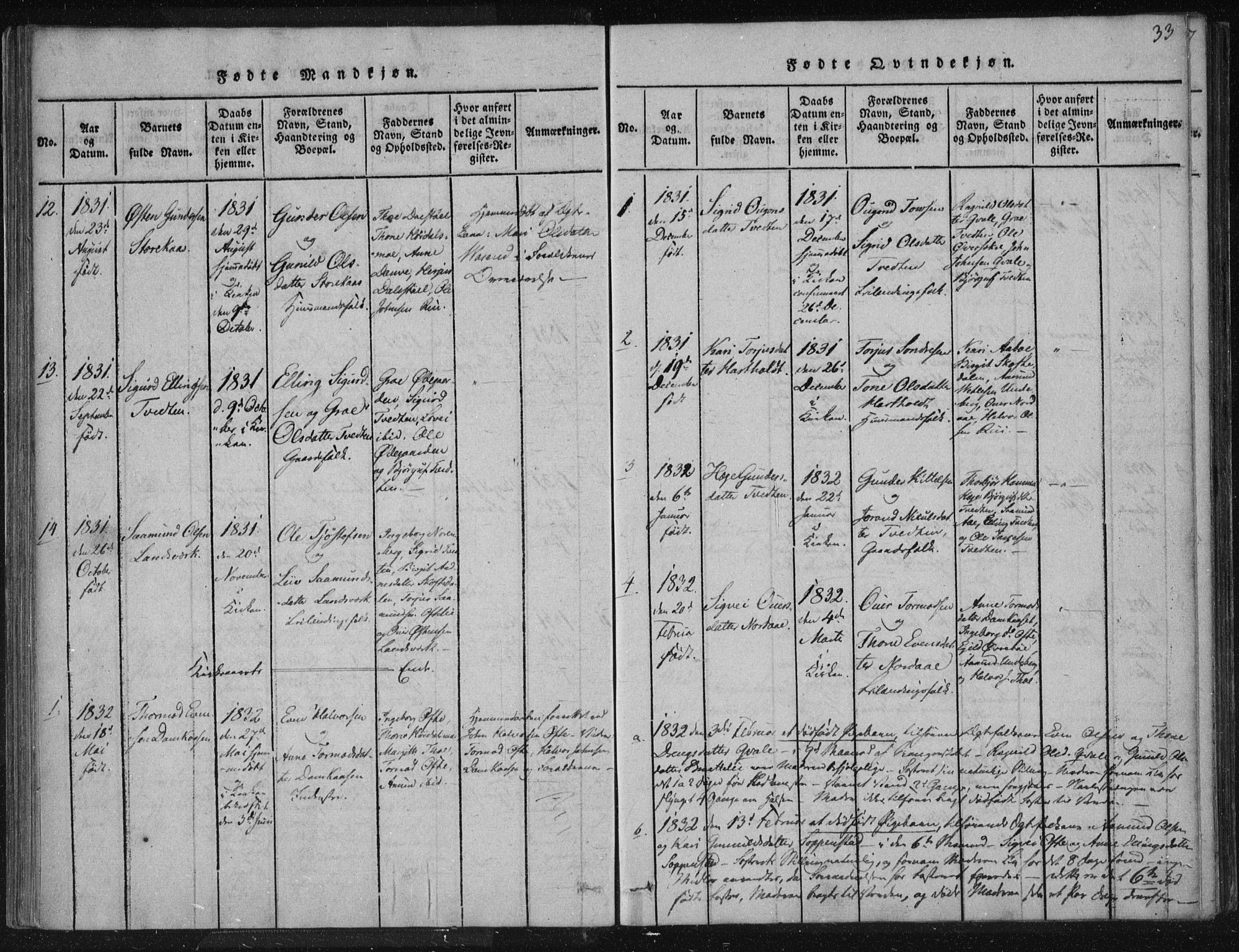 Lårdal kirkebøker, SAKO/A-284/F/Fc/L0001: Parish register (official) no. III 1, 1815-1860, p. 33