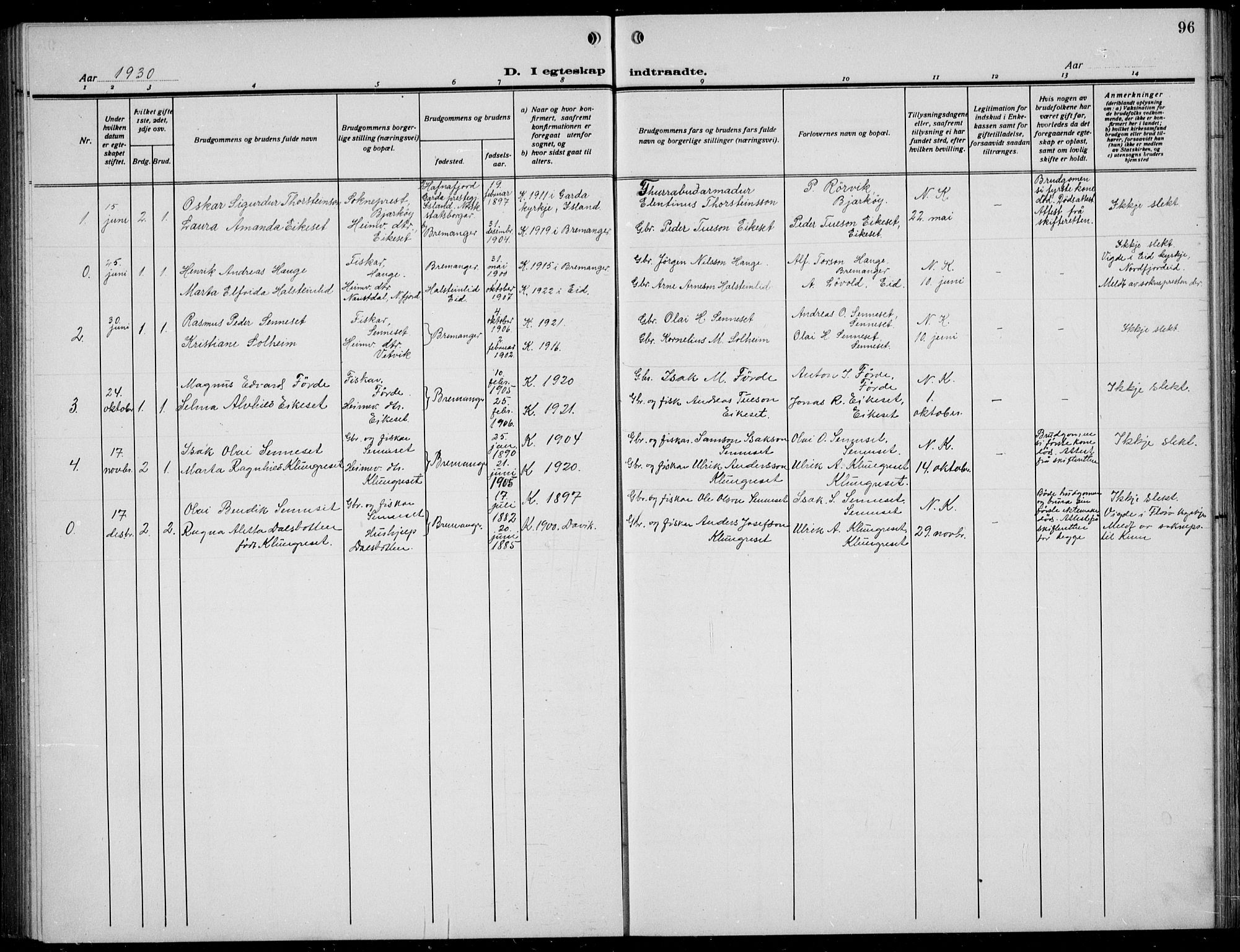 Bremanger sokneprestembete, SAB/A-82201/H/Hab/Habc/L0002: Parish register (copy) no. C  2, 1920-1936, p. 96