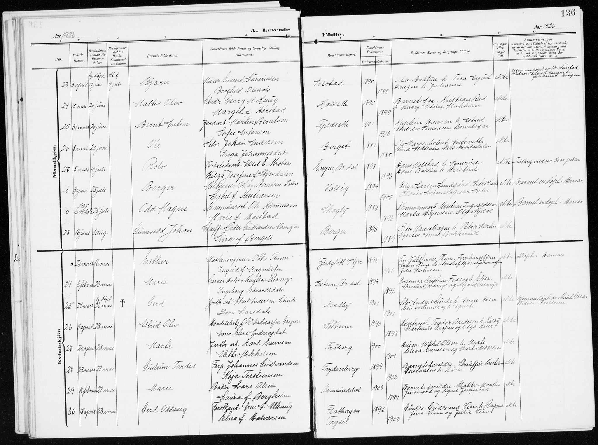 Furnes prestekontor, AV/SAH-PREST-012/K/Ka/L0001: Parish register (official) no. 1, 1907-1935, p. 136