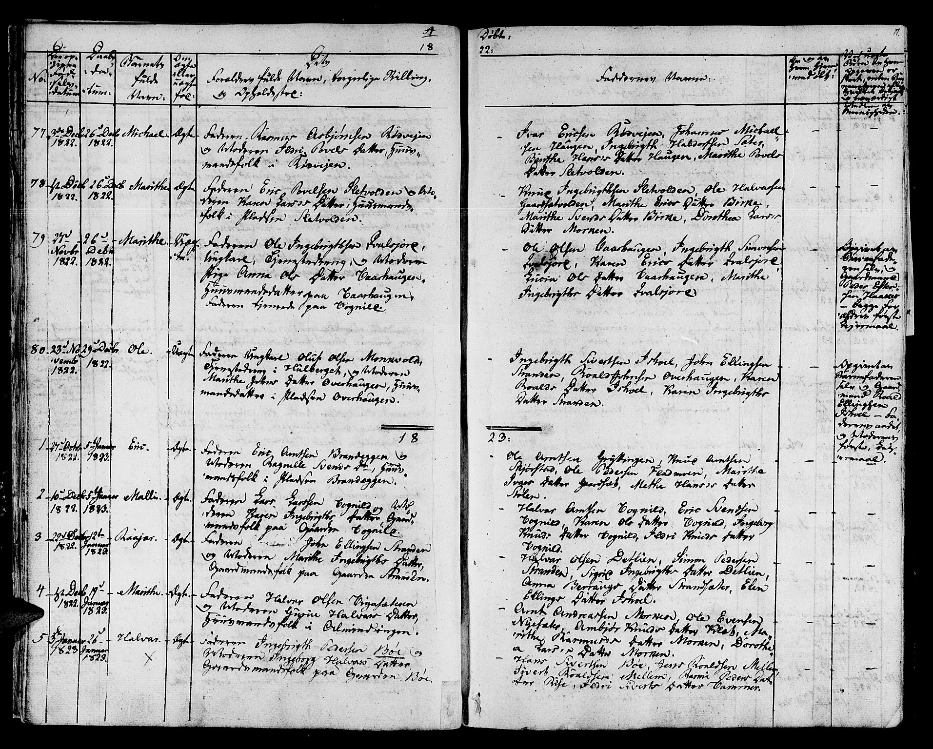 Ministerialprotokoller, klokkerbøker og fødselsregistre - Sør-Trøndelag, SAT/A-1456/678/L0897: Parish register (official) no. 678A06-07, 1821-1847, p. 17