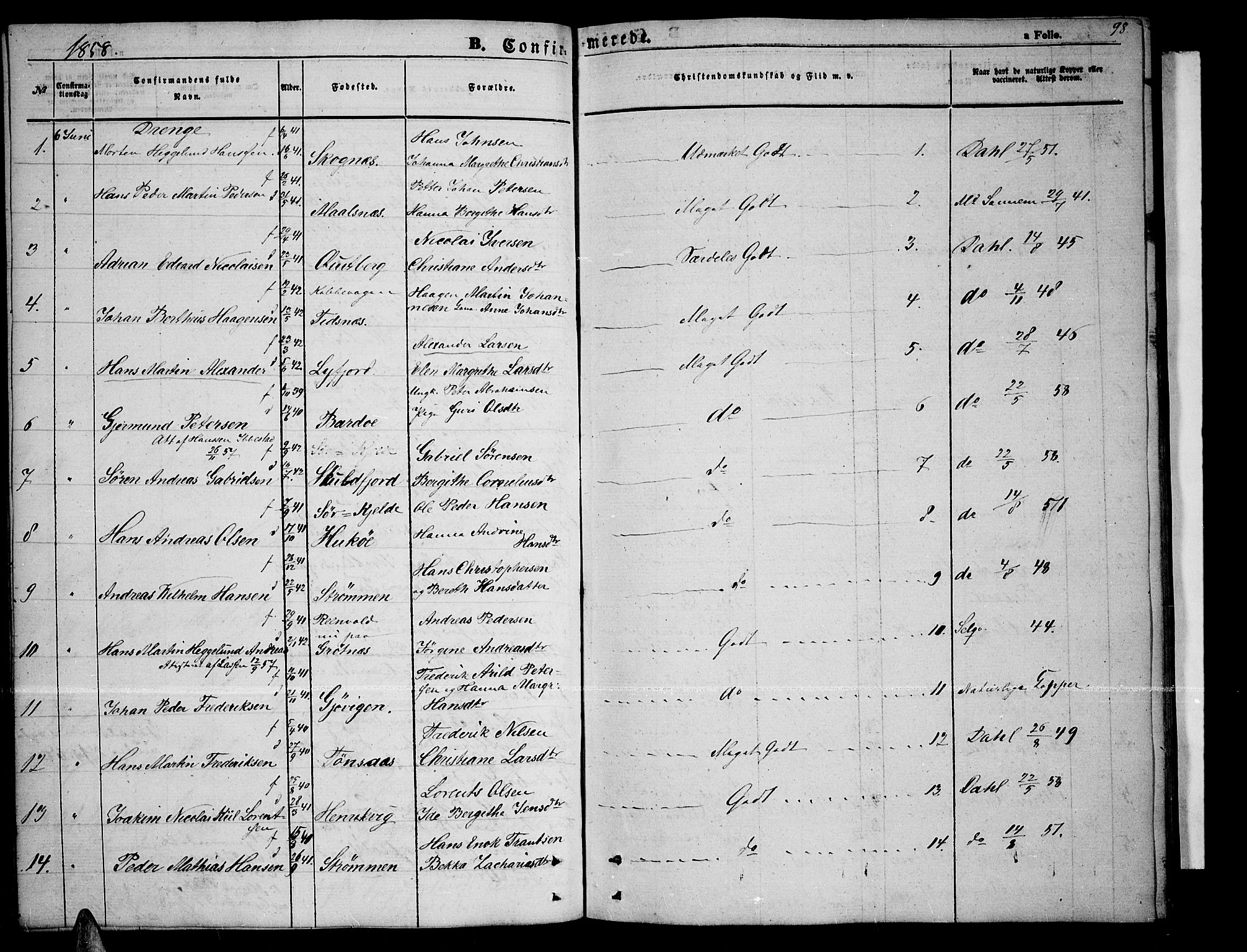Tromsøysund sokneprestkontor, SATØ/S-1304/G/Gb/L0001klokker: Parish register (copy) no. 1, 1857-1869, p. 98