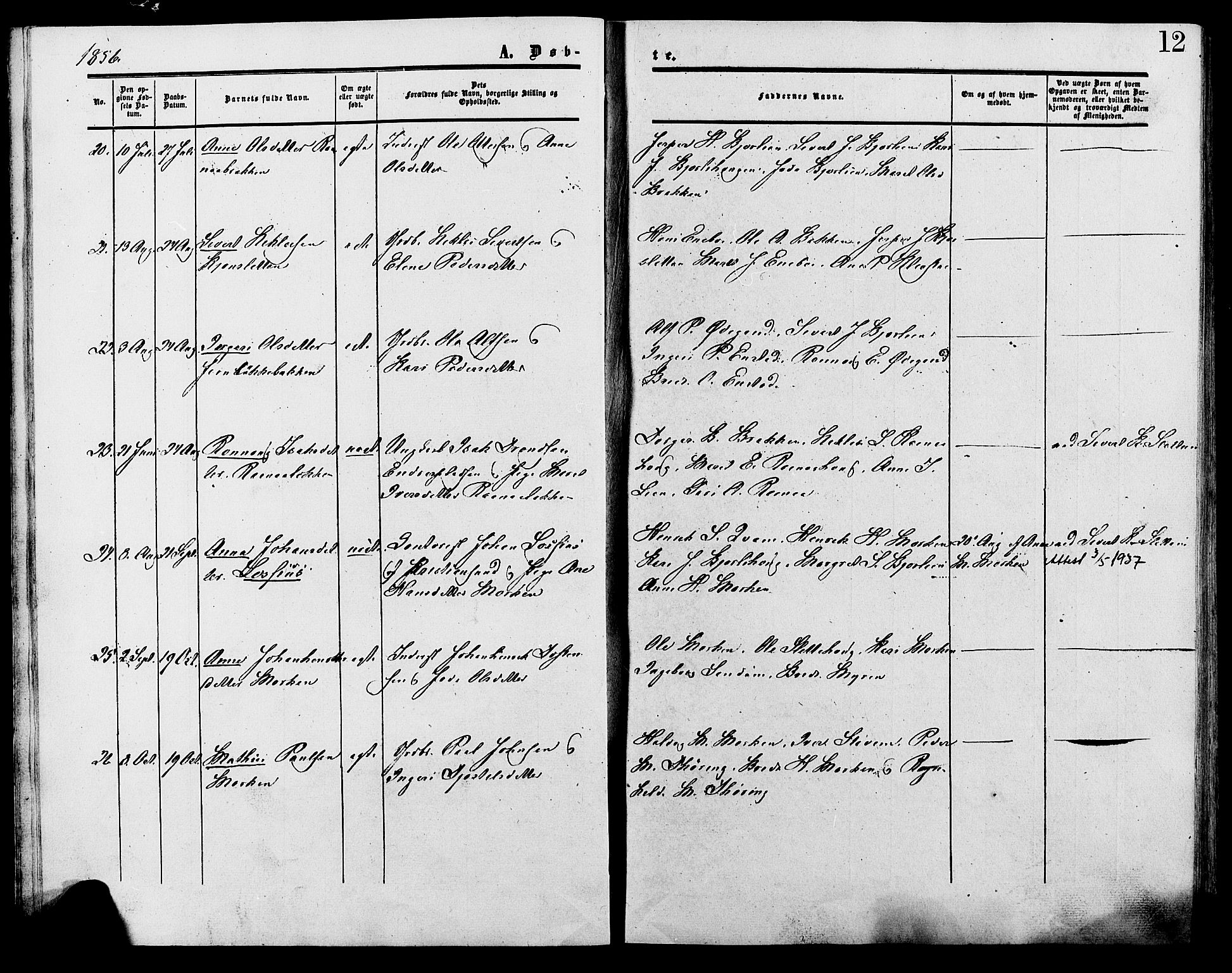 Lesja prestekontor, SAH/PREST-068/H/Ha/Haa/L0009: Parish register (official) no. 9, 1854-1889, p. 12