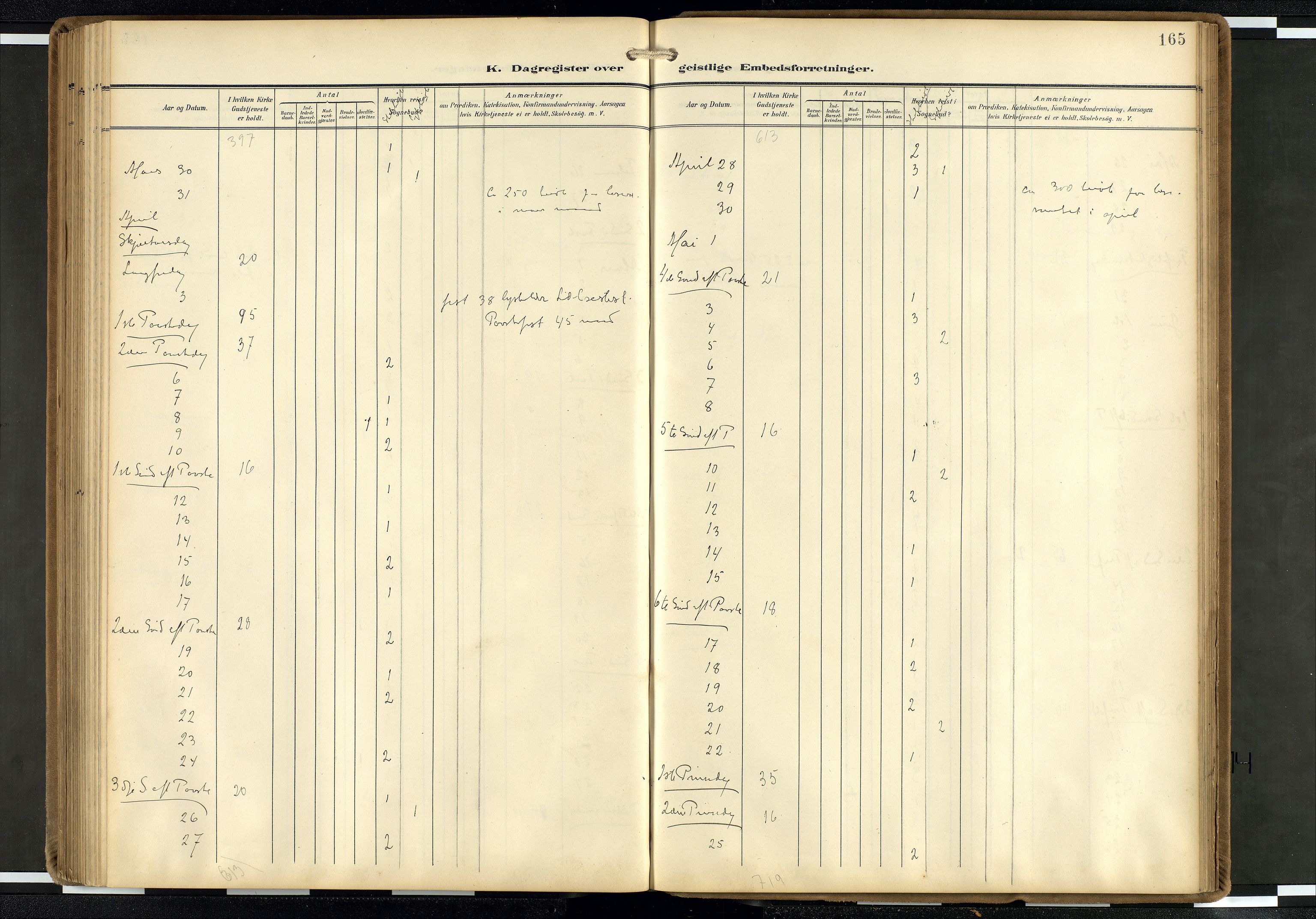 Den norske sjømannsmisjon i utlandet/Hollandske havner (Amsterdam-Rotterdam-Europort), AV/SAB-SAB/PA-0106/H/Ha/Haa/L0003: Parish register (official) no. A 3, 1908-1927, p. 164b-165a