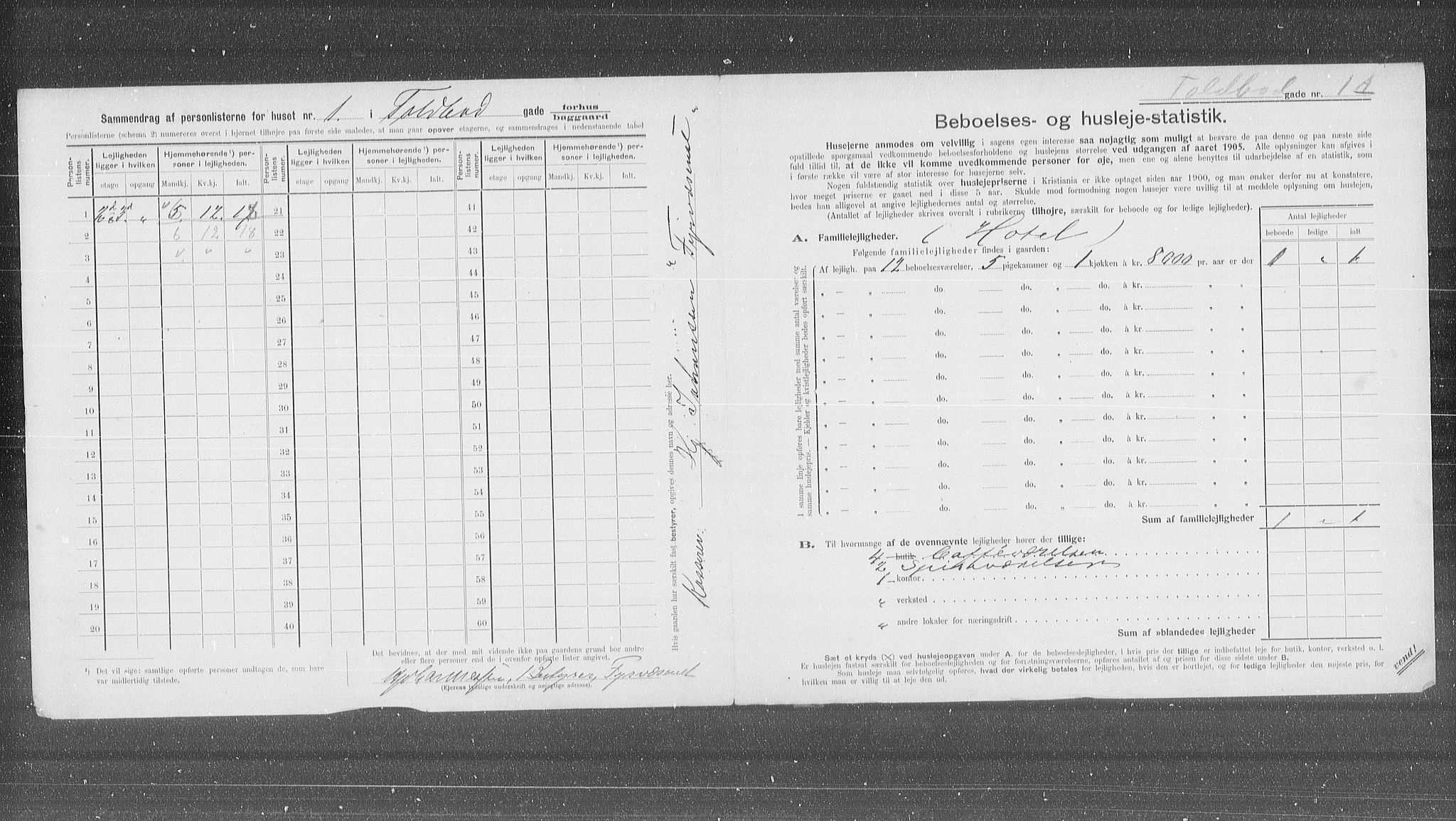 OBA, Municipal Census 1905 for Kristiania, 1905, p. 59214