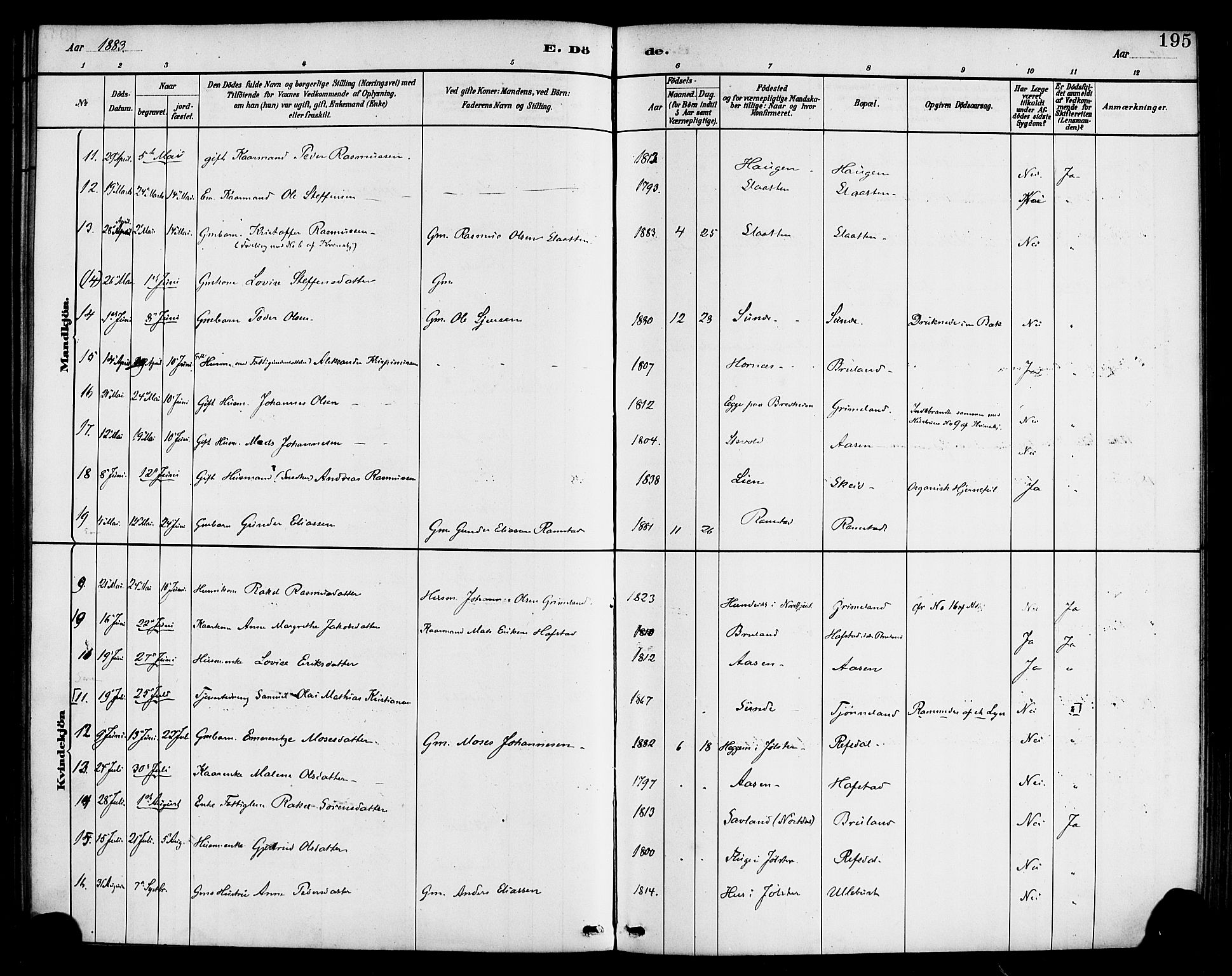 Førde sokneprestembete, SAB/A-79901/H/Haa/Haab/L0001: Parish register (official) no. B 1, 1880-1898, p. 195