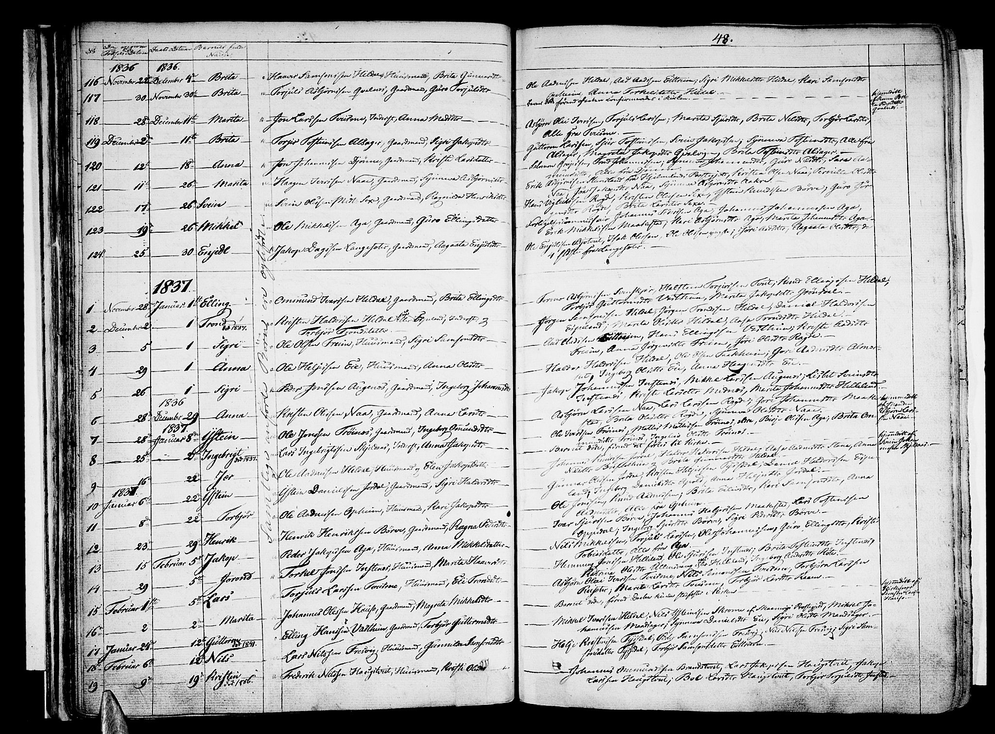 Ullensvang sokneprestembete, SAB/A-78701/H/Haa: Parish register (official) no. A 10, 1825-1853, p. 48