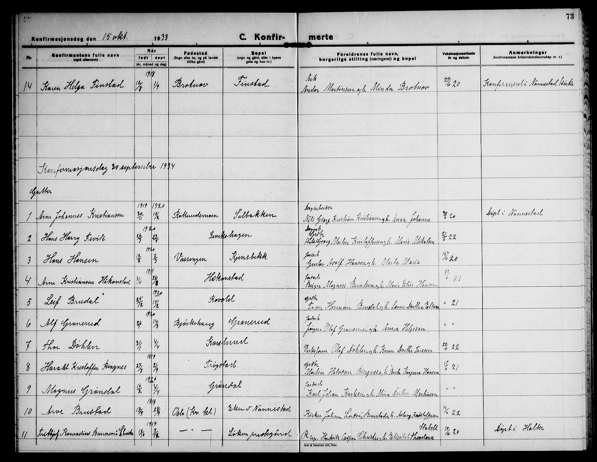 Nannestad prestekontor Kirkebøker, SAO/A-10414a/G/Gb/L0003: Parish register (copy) no. II 3, 1929-1946, p. 73