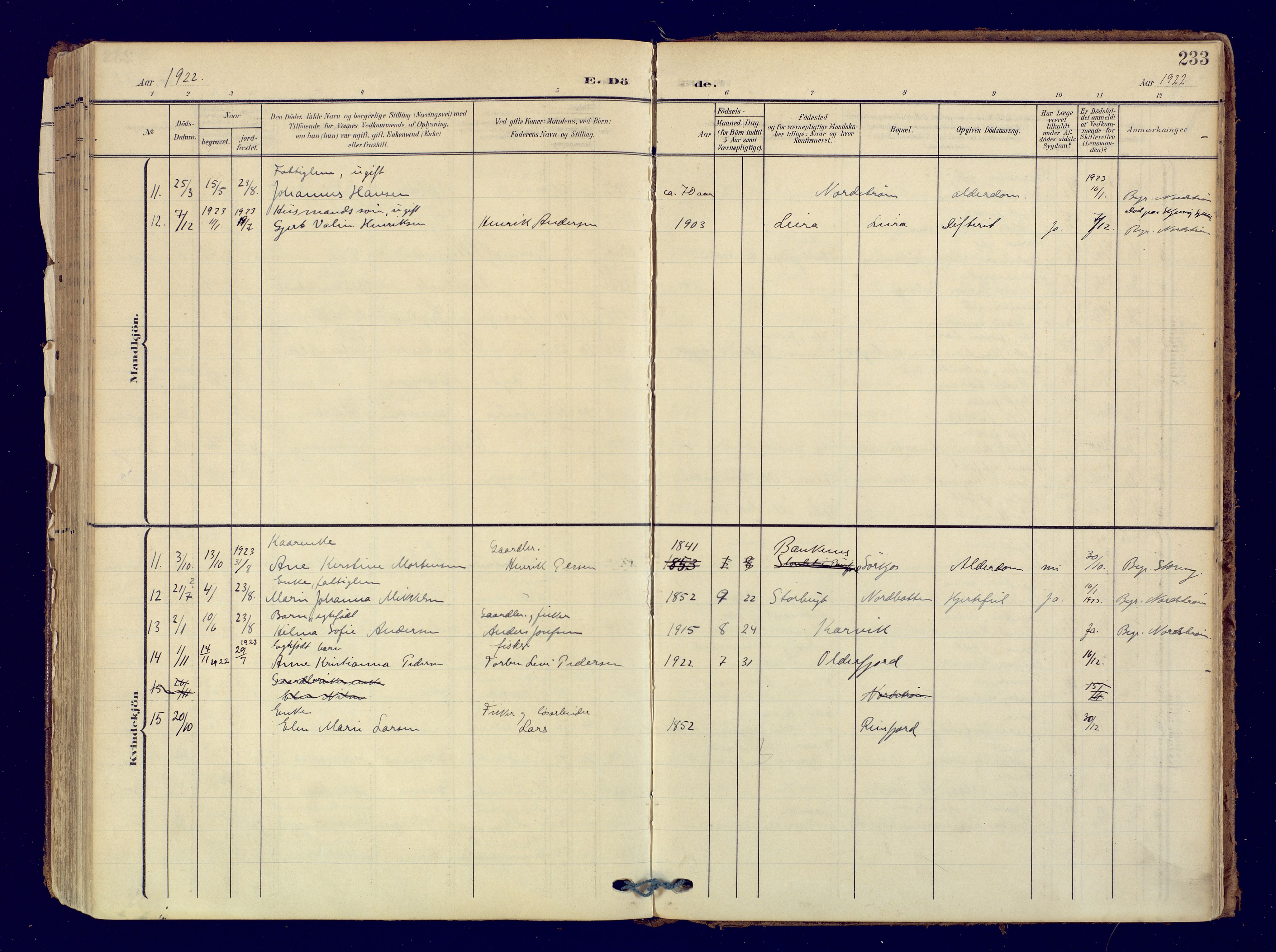 Skjervøy sokneprestkontor, AV/SATØ-S-1300/H/Ha/Haa: Parish register (official) no. 19, 1908-1936, p. 233