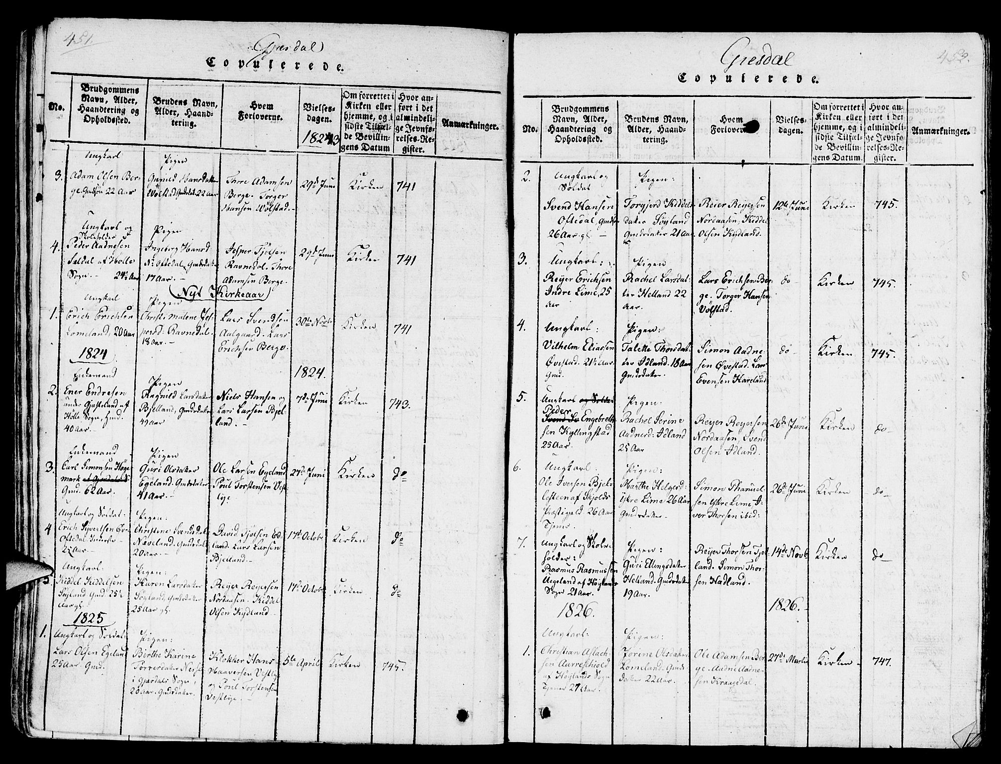 Lye sokneprestkontor, SAST/A-101794/001/30/30BA/L0003: Parish register (official) no. A 3 /2, 1816-1826, p. 451-452