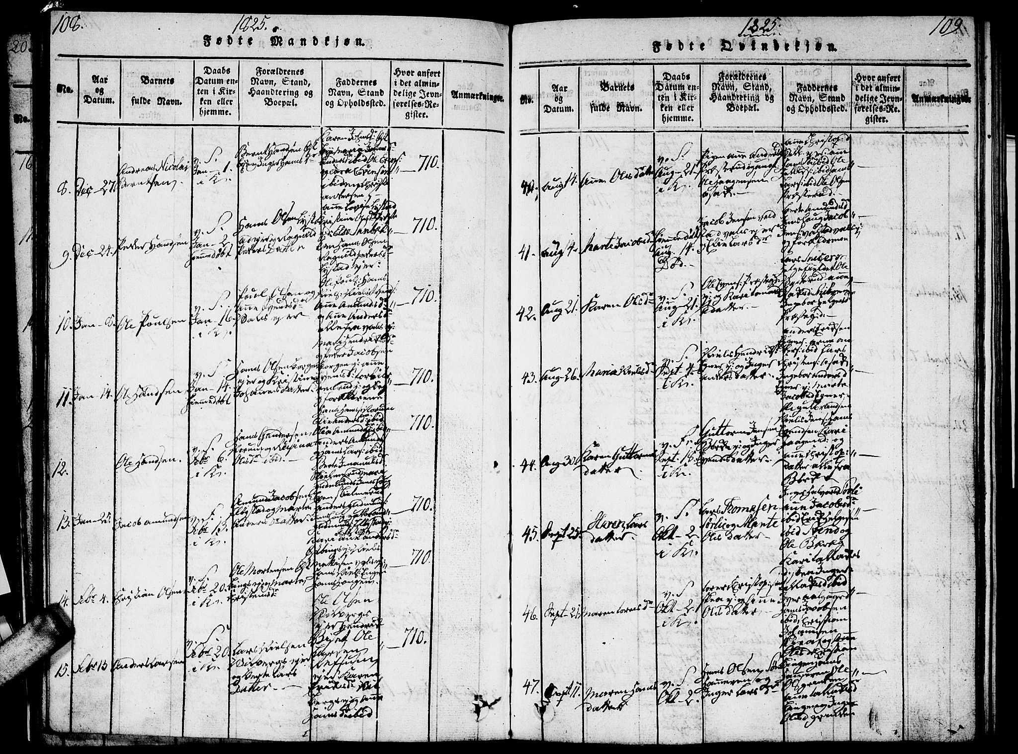 Sørum prestekontor Kirkebøker, AV/SAO-A-10303/G/Ga/L0001: Parish register (copy) no. I 1, 1814-1829, p. 108-109