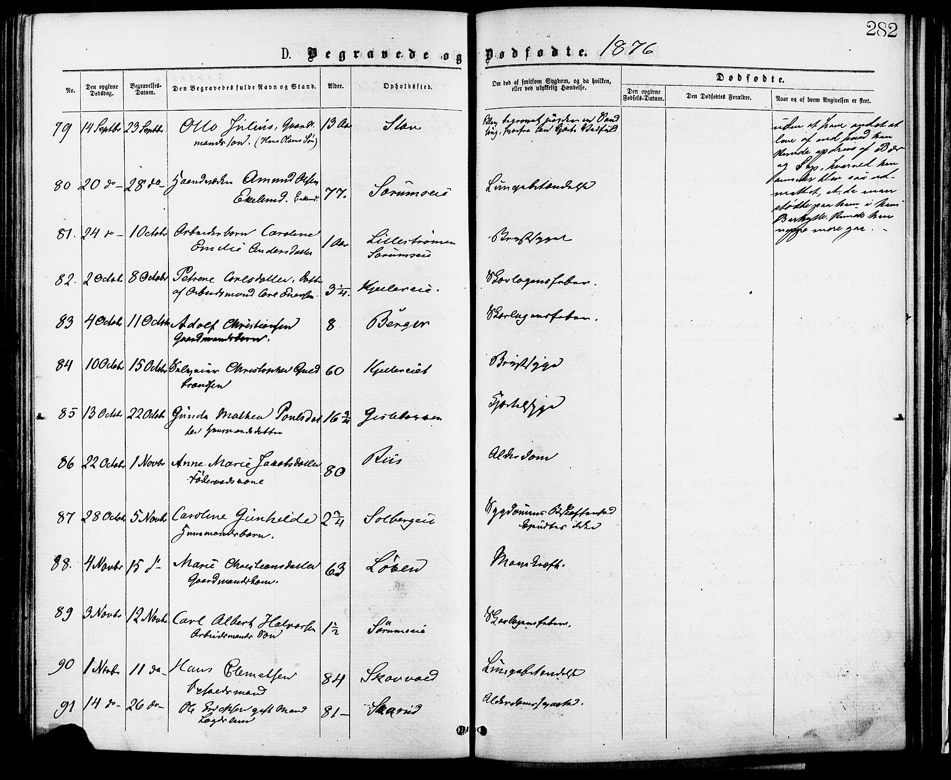 Skedsmo prestekontor Kirkebøker, AV/SAO-A-10033a/F/Fa/L0012: Parish register (official) no. I 12, 1876-1883, p. 282