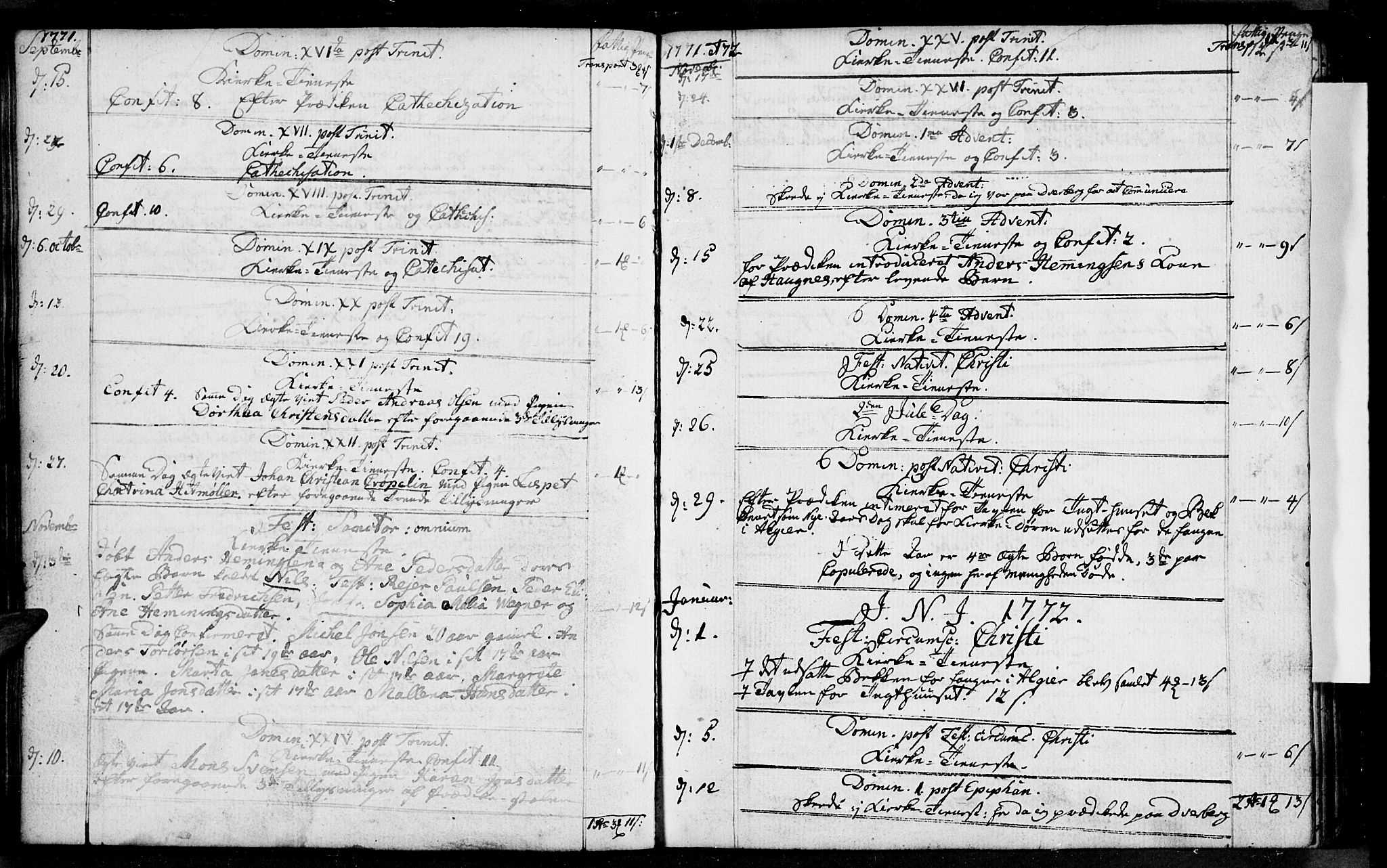 Ministerialprotokoller, klokkerbøker og fødselsregistre - Nordland, AV/SAT-A-1459/899/L1434: Parish register (official) no. 899A02, 1758-1789