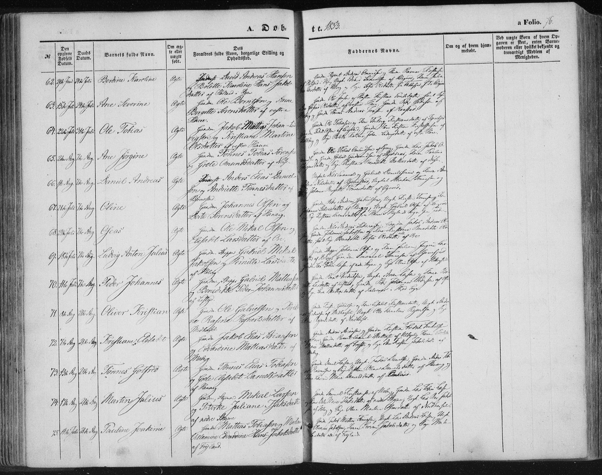 Lista sokneprestkontor, AV/SAK-1111-0027/F/Fa/L0010: Parish register (official) no. A 10, 1846-1861, p. 76