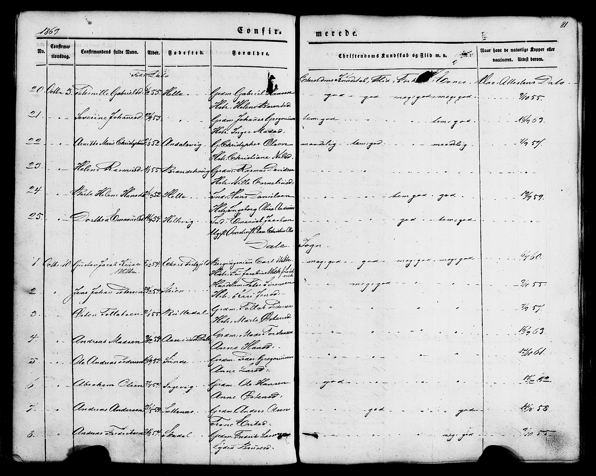 Fjaler sokneprestembete, AV/SAB-A-79801/H/Haa/Haaa/L0008: Parish register (official) no. A 8, 1850-1886, p. 81