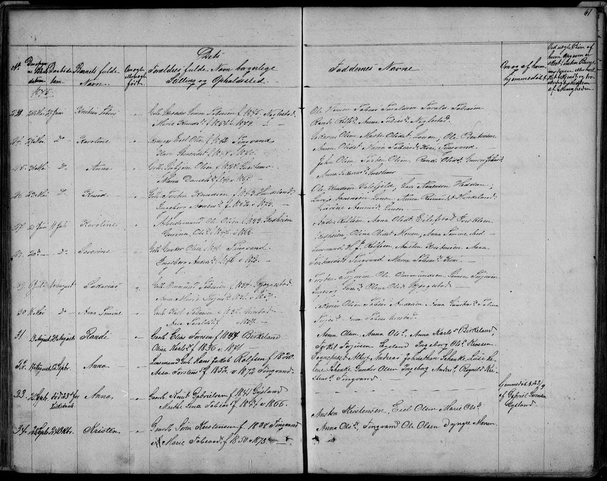 Hægebostad sokneprestkontor, SAK/1111-0024/F/Fb/Fba/L0002: Parish register (copy) no. B 2, 1851-1882, p. 61