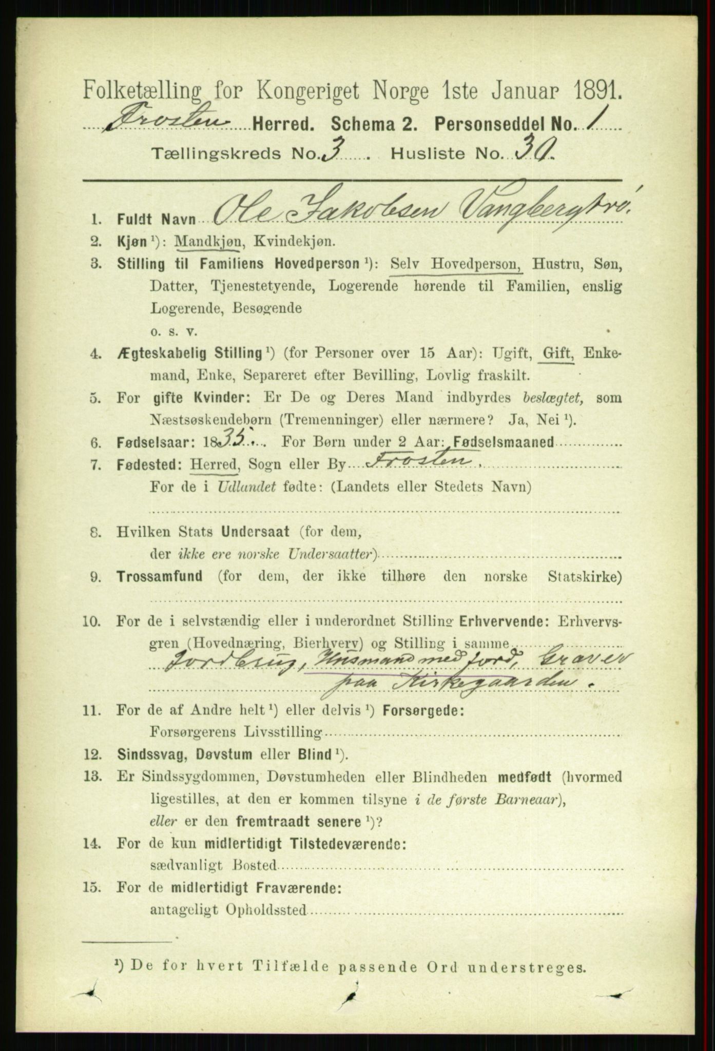 RA, 1891 census for 1717 Frosta, 1891, p. 2093