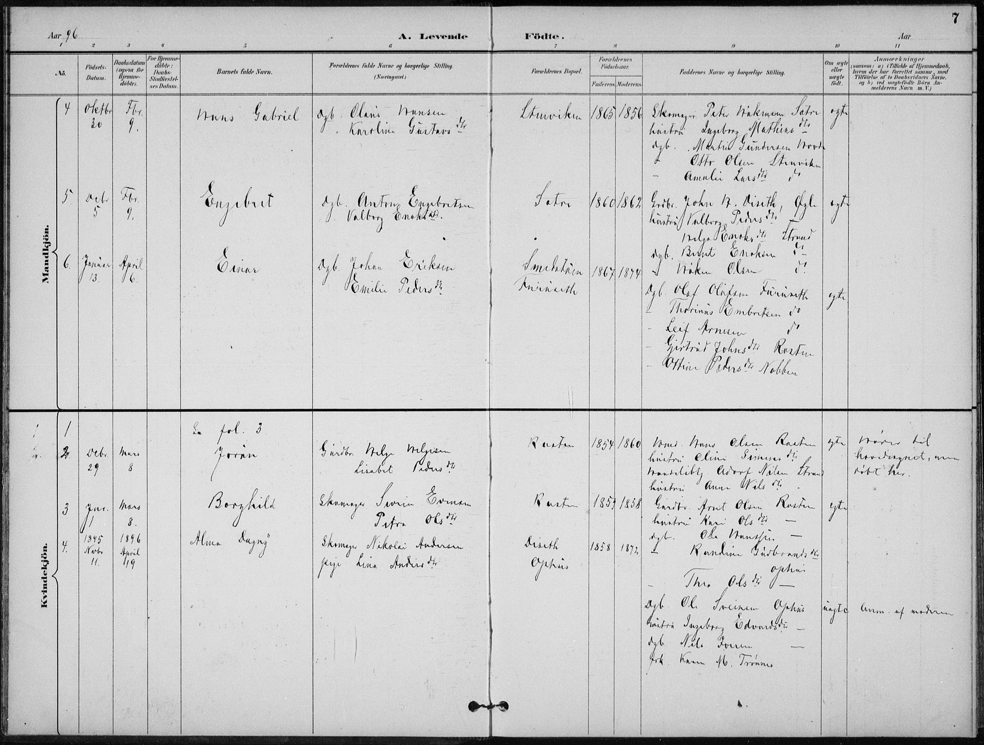 Stor-Elvdal prestekontor, SAH/PREST-052/H/Ha/Hab/L0004: Parish register (copy) no. 4, 1895-1938, p. 7