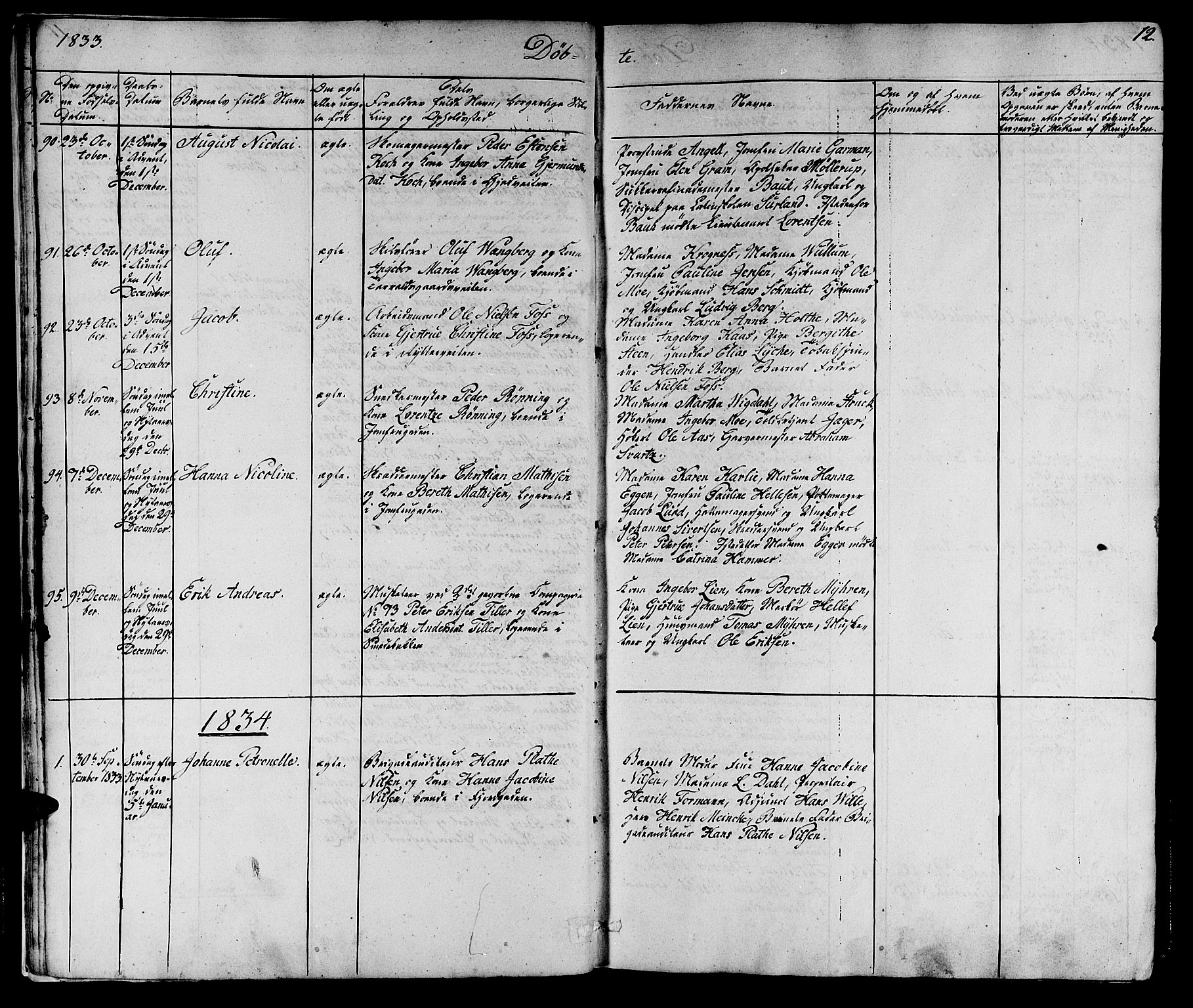 Ministerialprotokoller, klokkerbøker og fødselsregistre - Sør-Trøndelag, SAT/A-1456/602/L0136: Parish register (copy) no. 602C04, 1833-1845, p. 12
