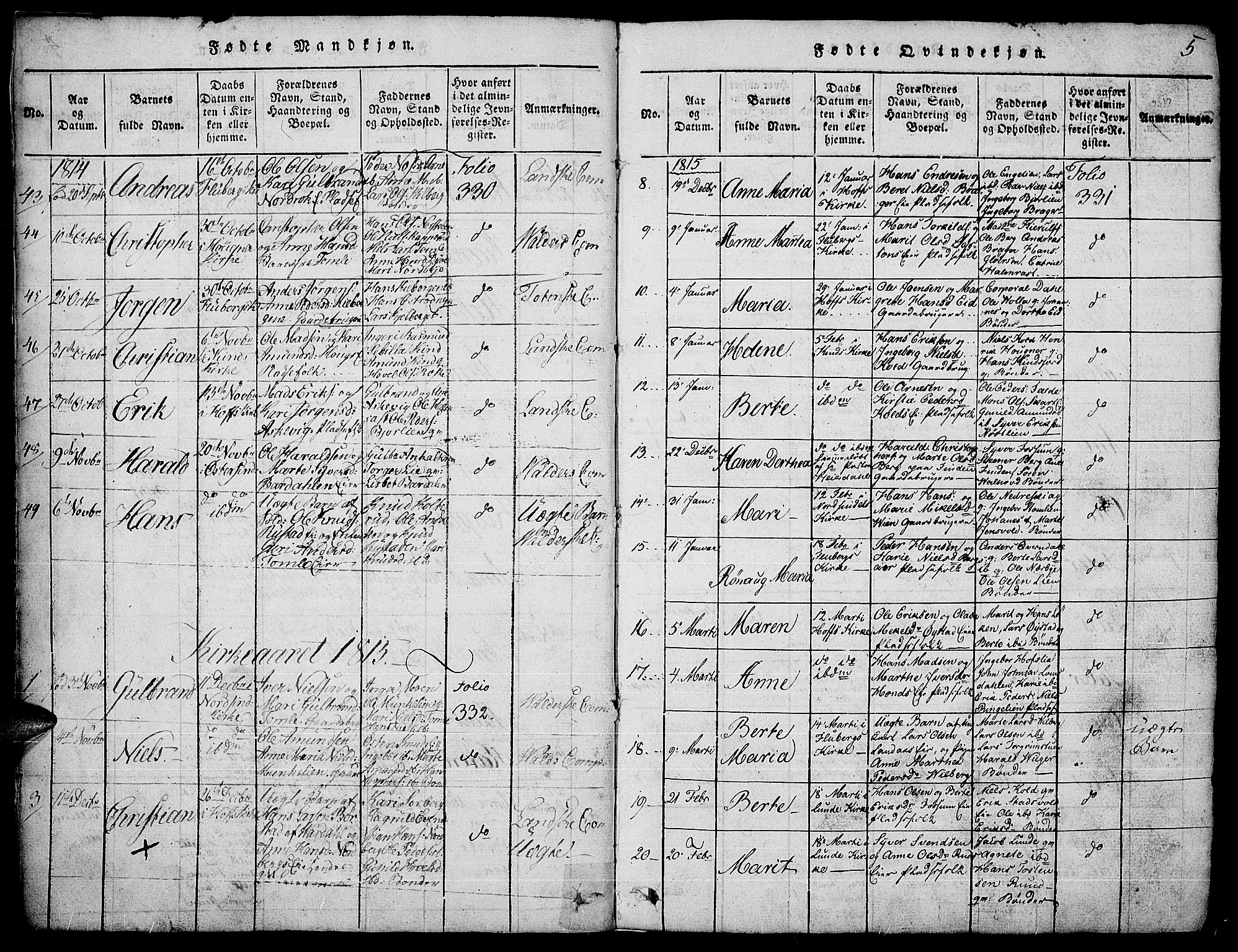 Land prestekontor, SAH/PREST-120/H/Ha/Hab/L0001: Parish register (copy) no. 1, 1814-1833, p. 5