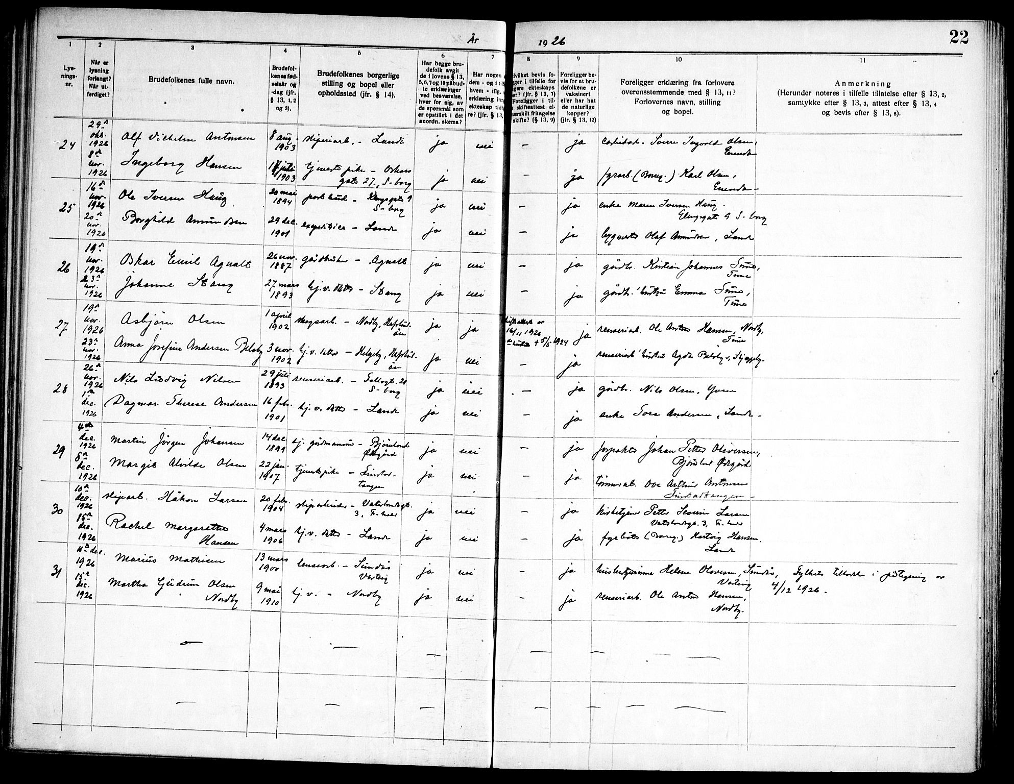 Tune prestekontor Kirkebøker, AV/SAO-A-2007/H/Ha/L0001: Banns register no. I 1, 1919-1946, p. 22