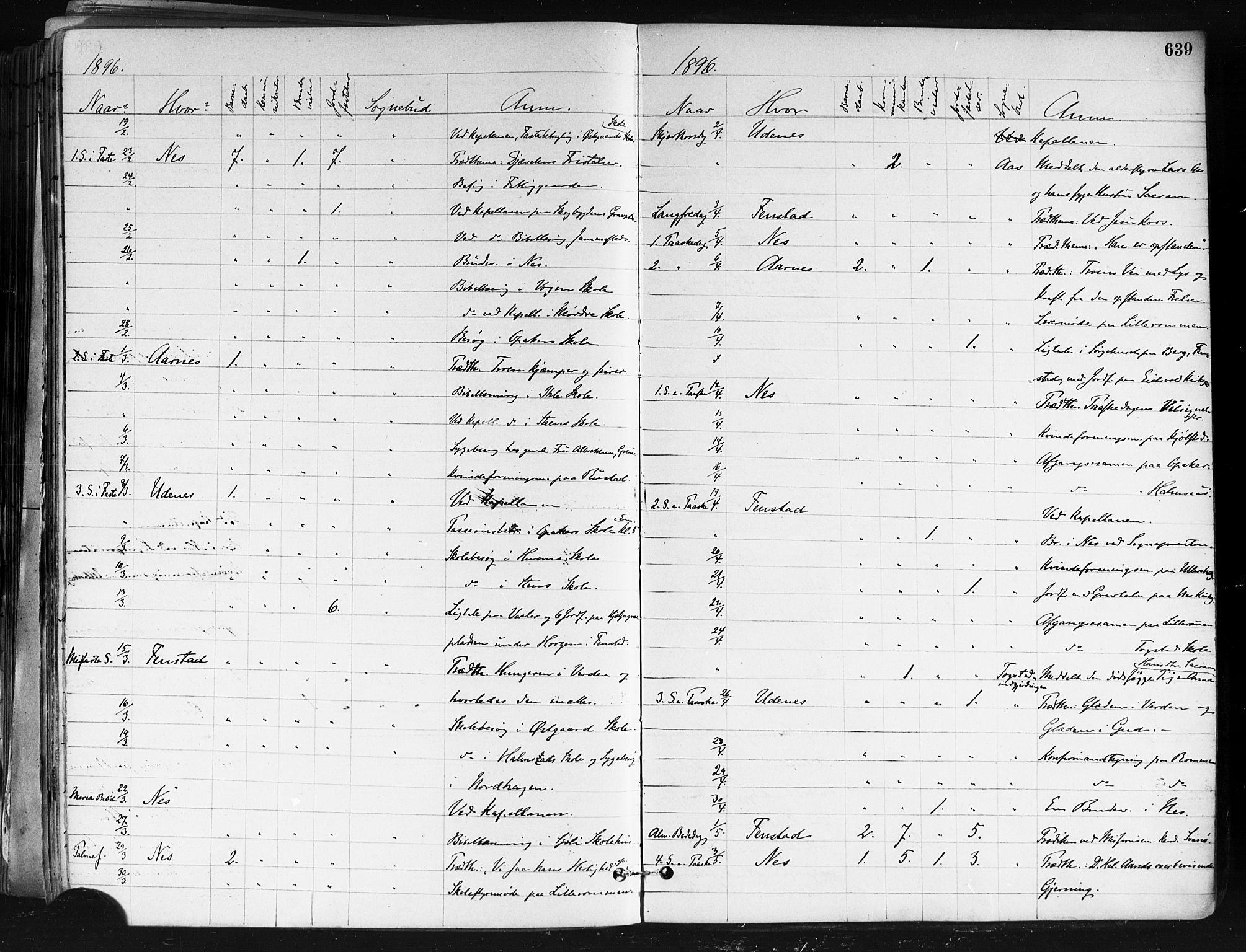 Nes prestekontor Kirkebøker, AV/SAO-A-10410/F/Fa/L0010: Parish register (official) no. I 10, 1883-1898, p. 639