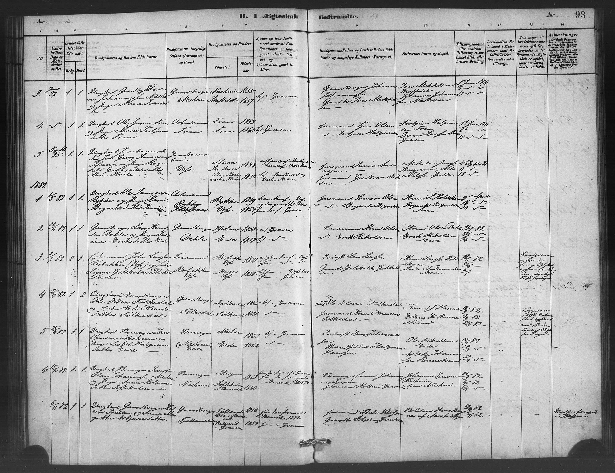 Ulvik sokneprestembete, SAB/A-78801/H/Haa: Parish register (official) no. C 1, 1878-1903, p. 93