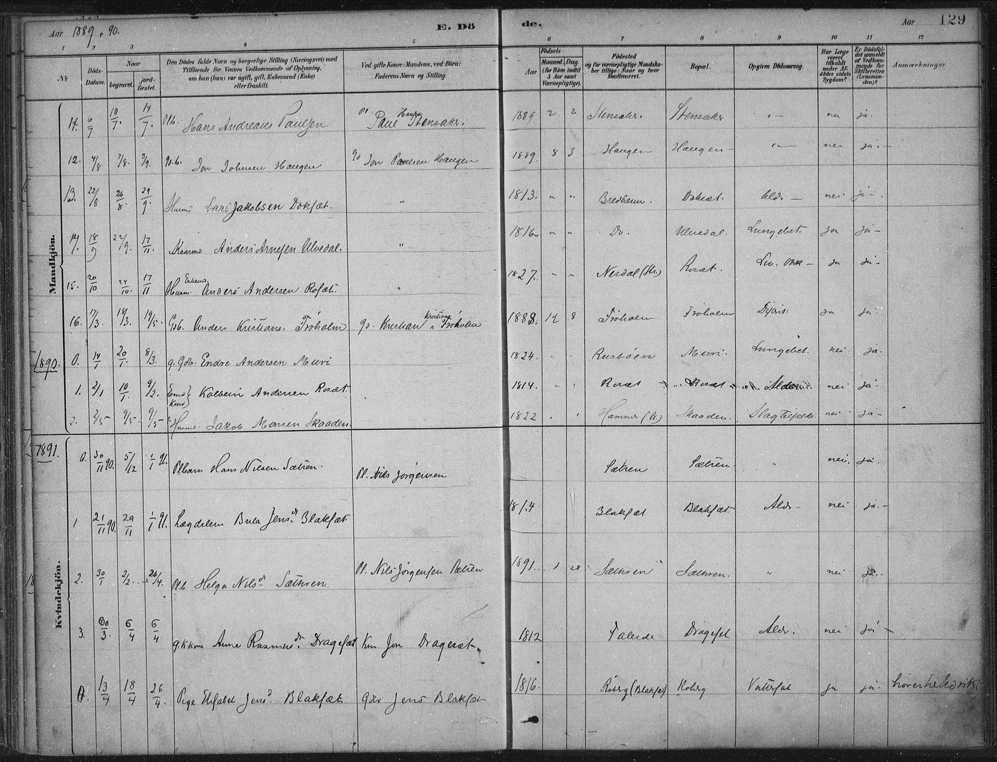 Innvik sokneprestembete, AV/SAB-A-80501: Parish register (official) no. B  1, 1879-1902, p. 129