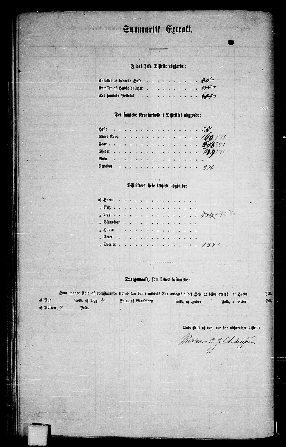 RA, 1865 census for Ofoten, 1865, p. 87