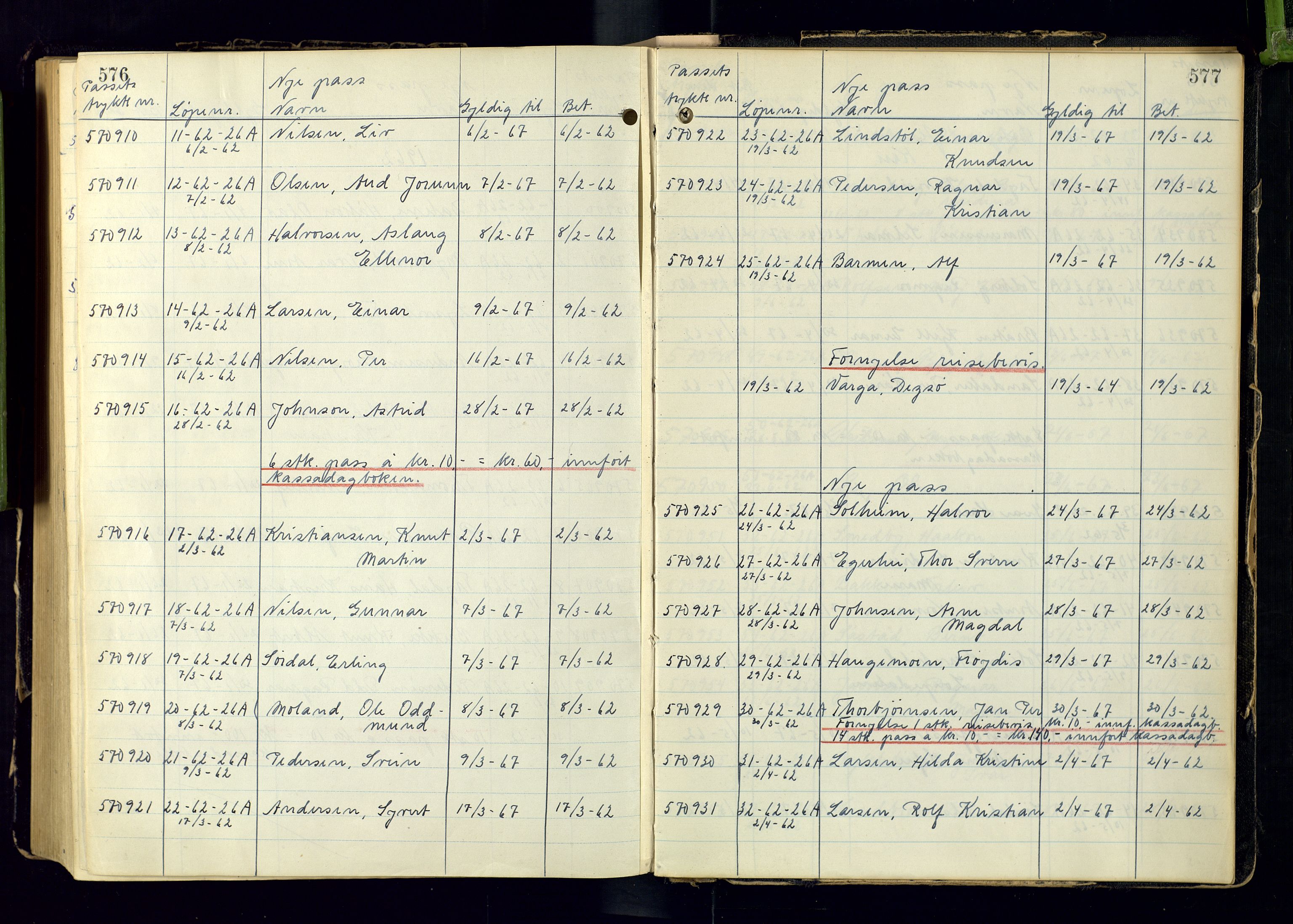 Risør politistasjon, AV/SAK-1243-0006/K/Ka/L0001/0002: Passprotokoller / Passprotokoll, 1946-1963, p. 576-577