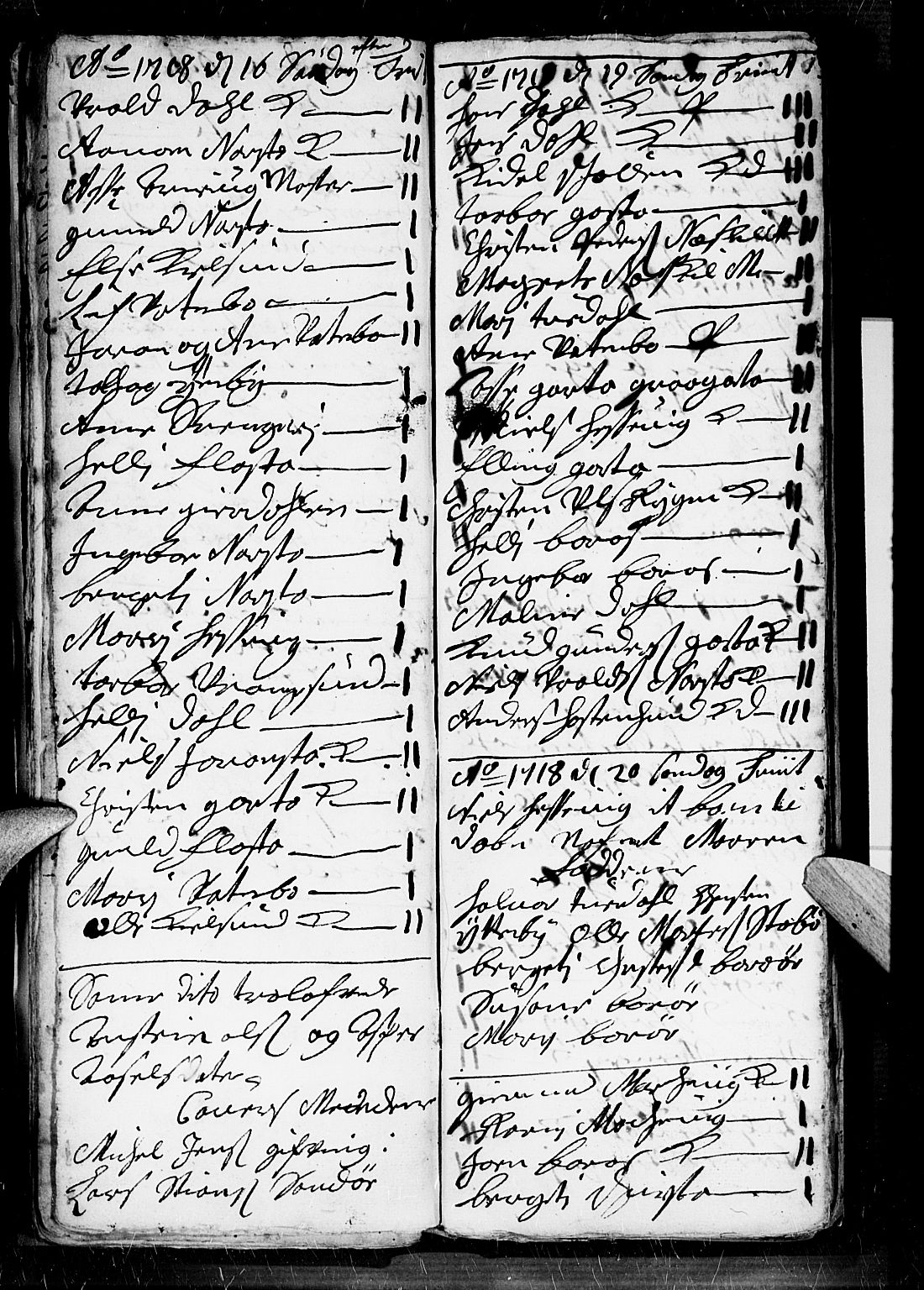 Dypvåg sokneprestkontor, AV/SAK-1111-0007/F/Fb/Fba/L0003: Parish register (copy) no. B 3, 1715-1738, p. 36