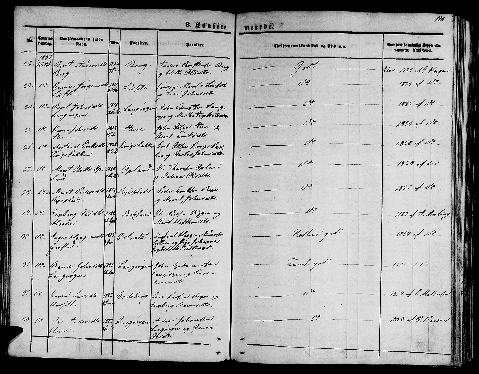 Ministerialprotokoller, klokkerbøker og fødselsregistre - Sør-Trøndelag, AV/SAT-A-1456/612/L0374: Parish register (official) no. 612A07 /1, 1829-1845, p. 128