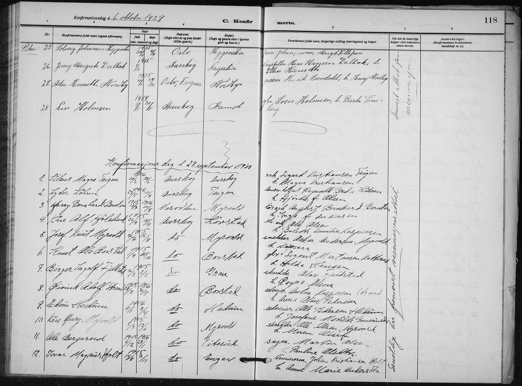 Aurskog prestekontor Kirkebøker, SAO/A-10304a/G/Ga/L0006: Parish register (copy) no. I 6, 1923-1939, p. 118