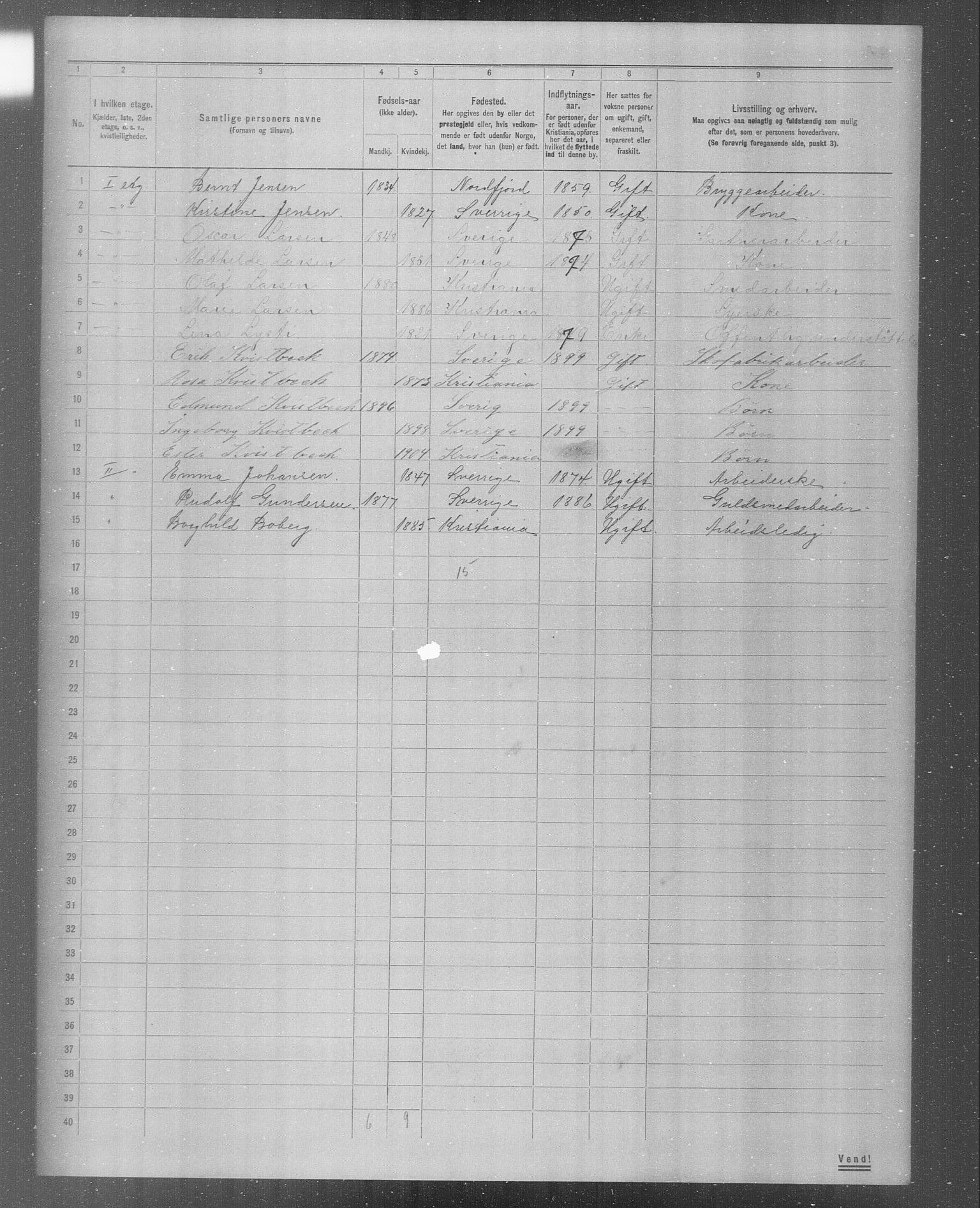 OBA, Municipal Census 1904 for Kristiania, 1904, p. 4482