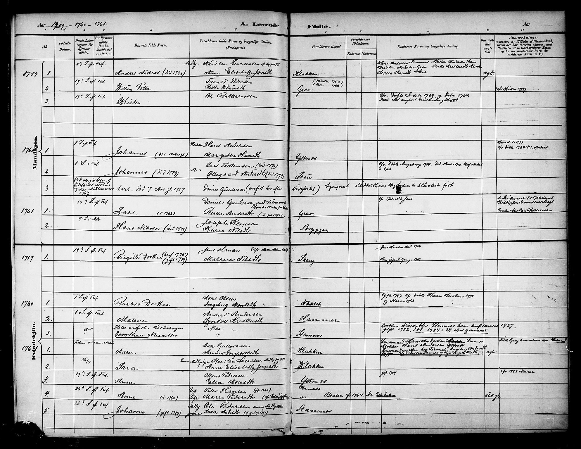 Ministerialprotokoller, klokkerbøker og fødselsregistre - Nordland, AV/SAT-A-1459/808/L0134: Parish register transcript no. 808D01, 1752-1801