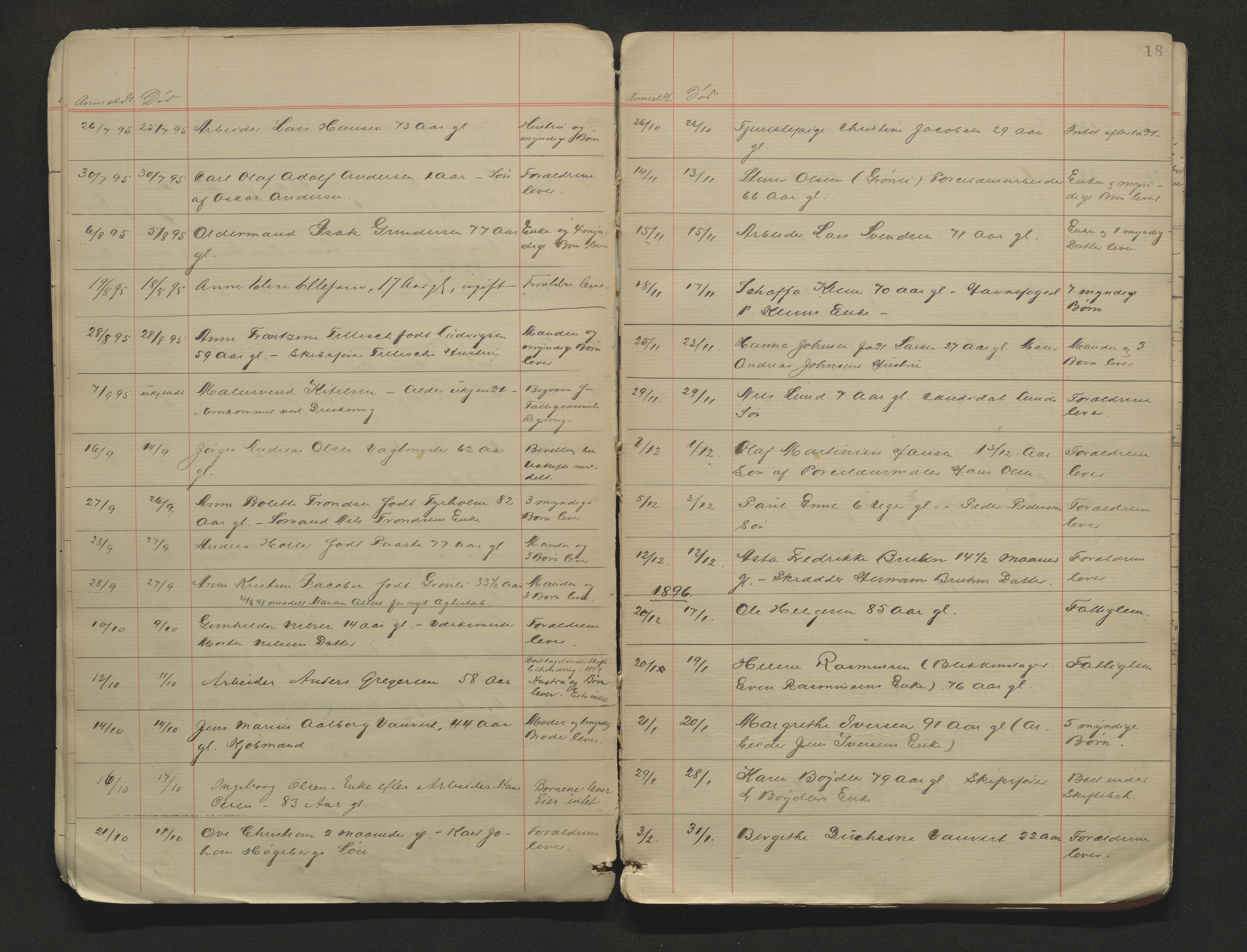 Porsgrunn byfogd, AV/SAKO-A-106/H/Ha/L0002: Dødsanmeldelseprotokoll, 1888-1908, p. 18
