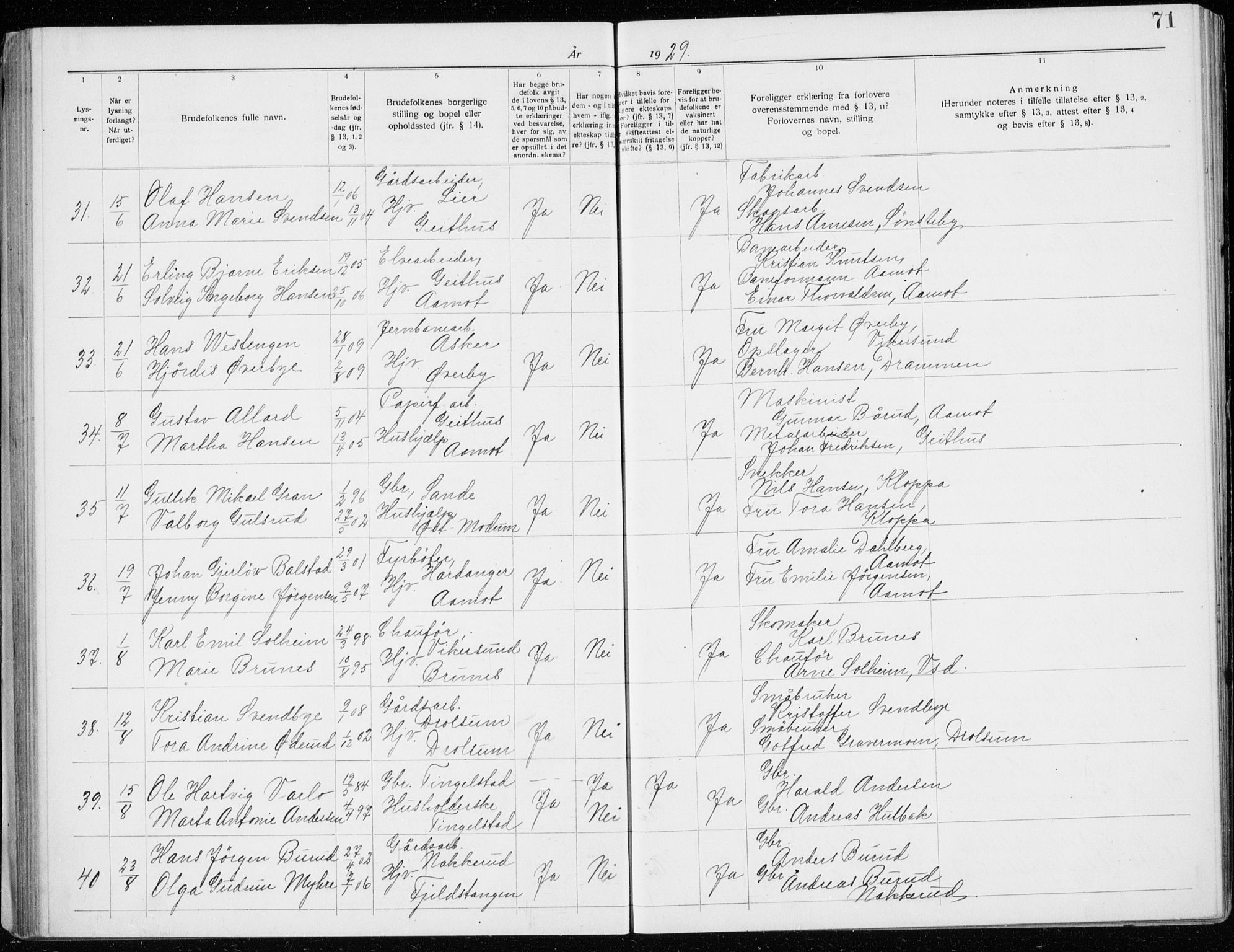 Modum kirkebøker, AV/SAKO-A-234/H/Ha/L0003: Banns register no. I 3, 1920-1934, p. 71