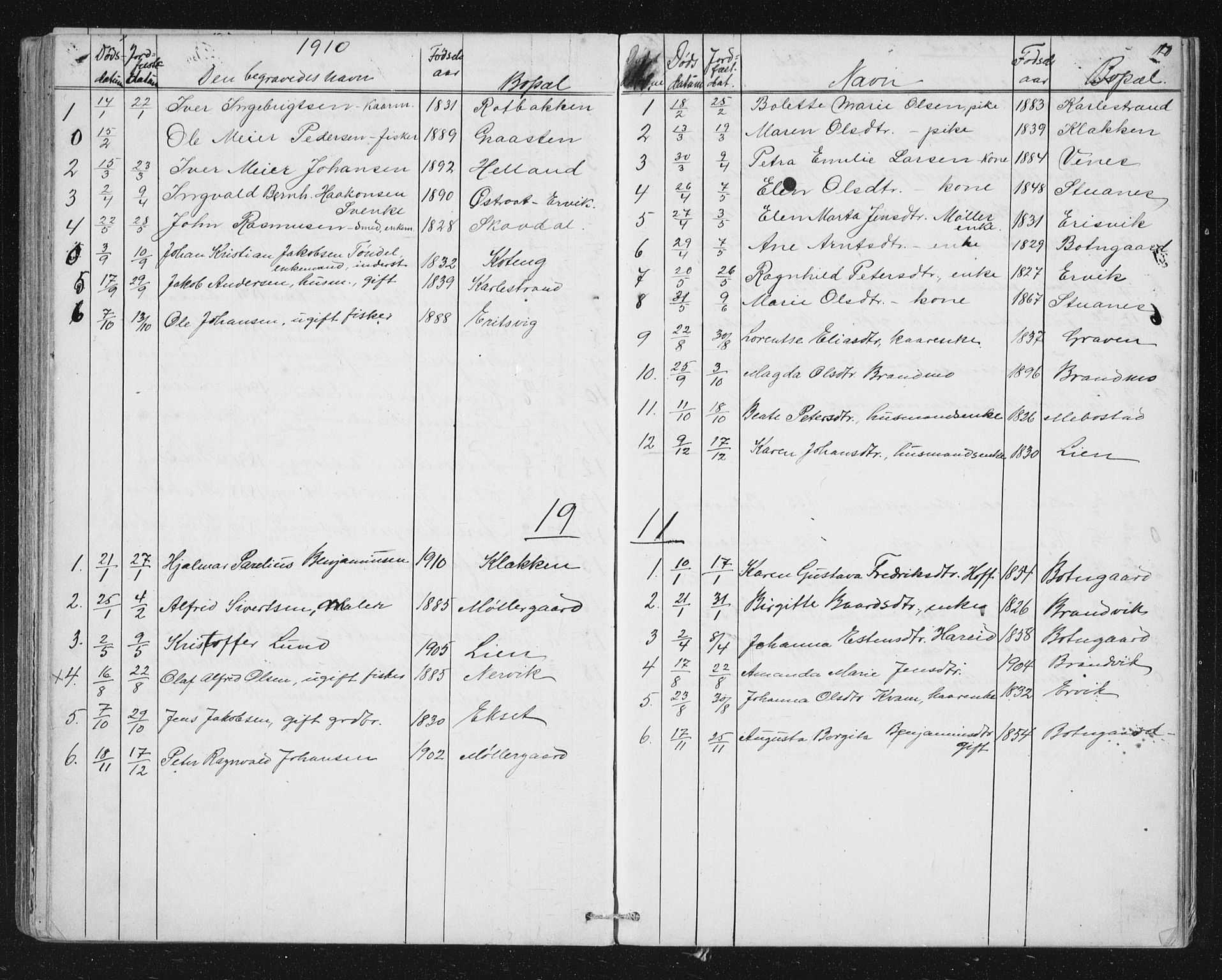 Ministerialprotokoller, klokkerbøker og fødselsregistre - Sør-Trøndelag, SAT/A-1456/651/L0647: Parish register (copy) no. 651C01, 1866-1914, p. 120