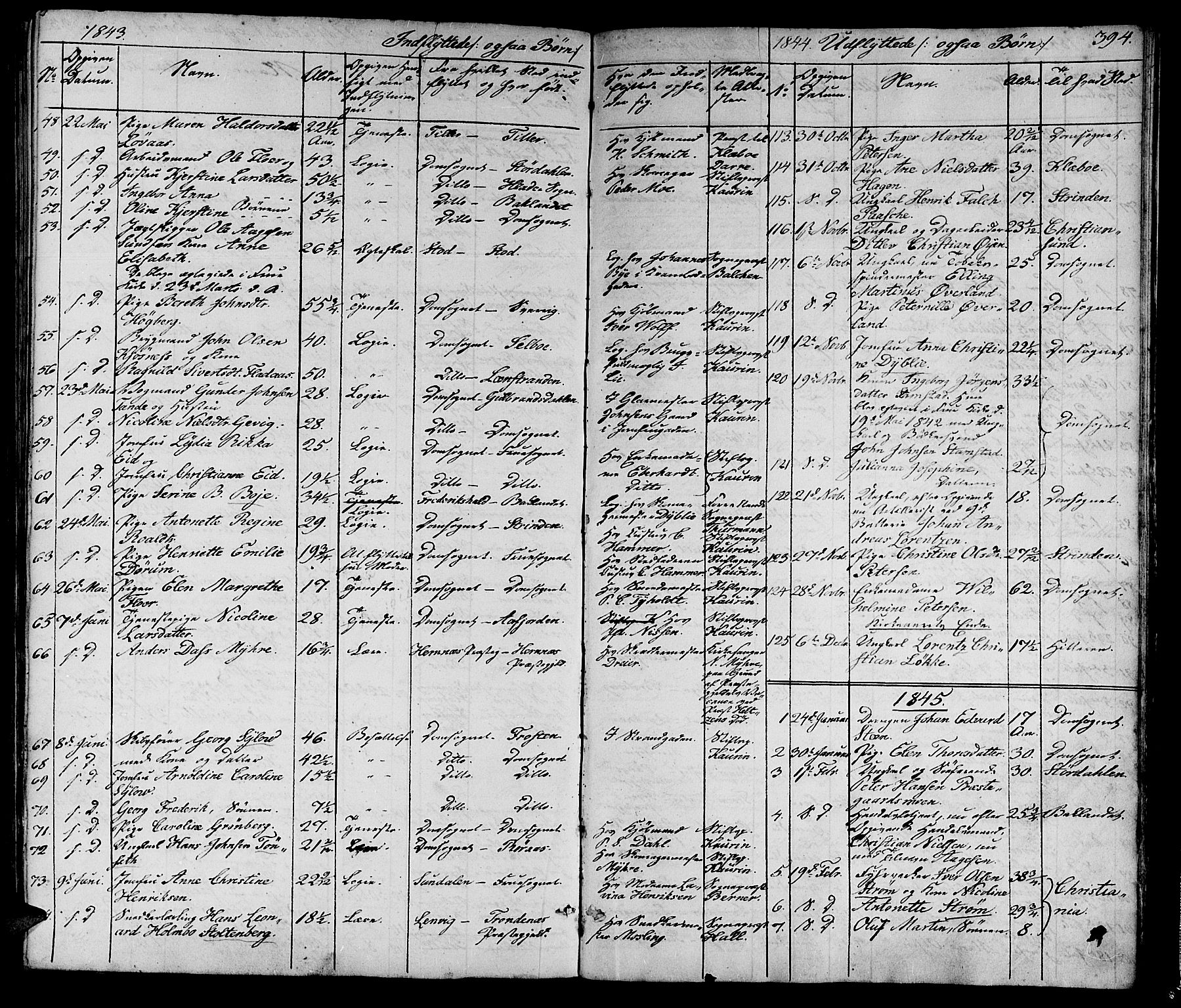 Ministerialprotokoller, klokkerbøker og fødselsregistre - Sør-Trøndelag, SAT/A-1456/602/L0136: Parish register (copy) no. 602C04, 1833-1845, p. 394