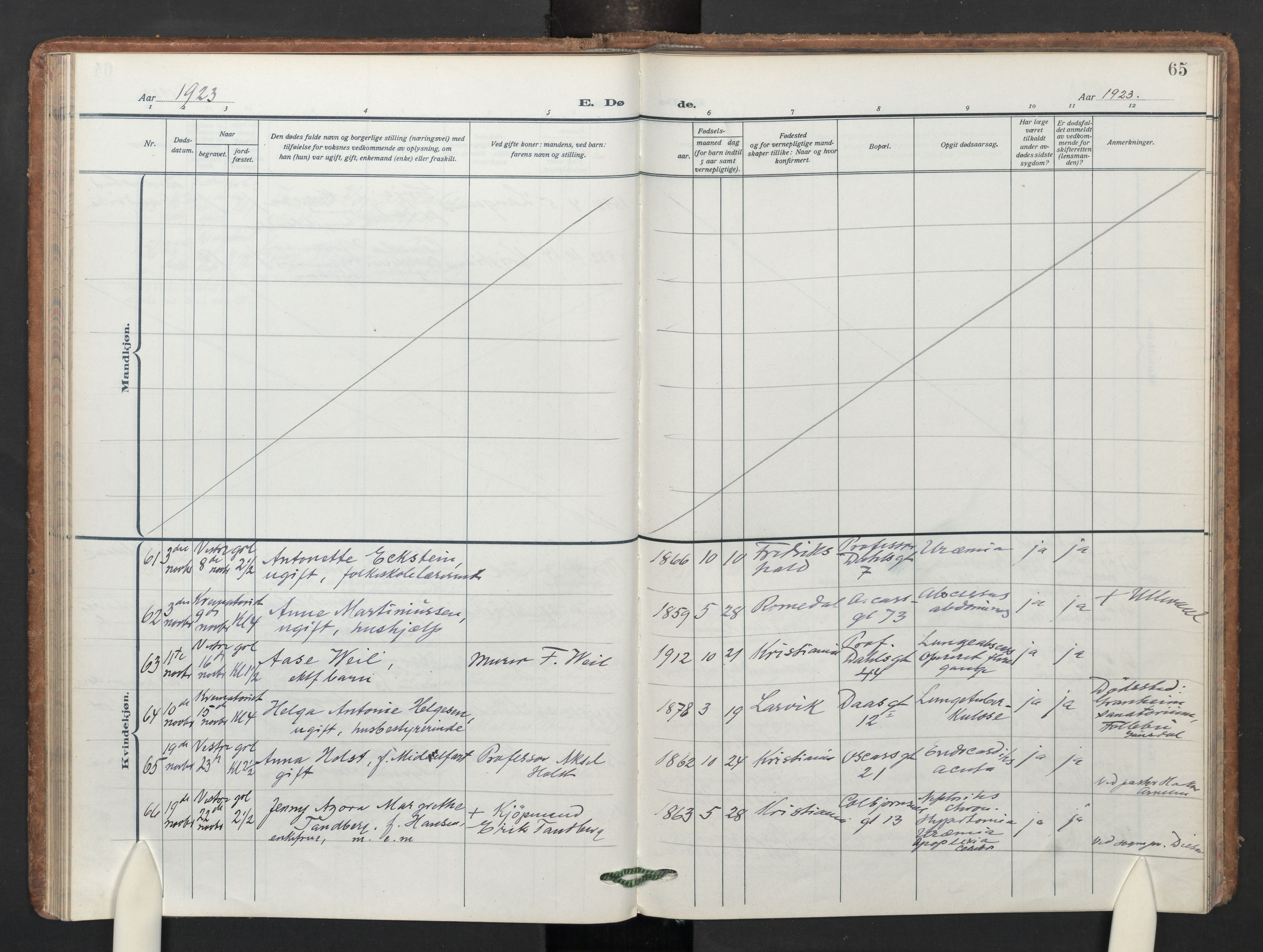 Uranienborg prestekontor Kirkebøker, AV/SAO-A-10877/F/Fa/L0013: Parish register (official) no. I 13, 1919-1954, p. 65