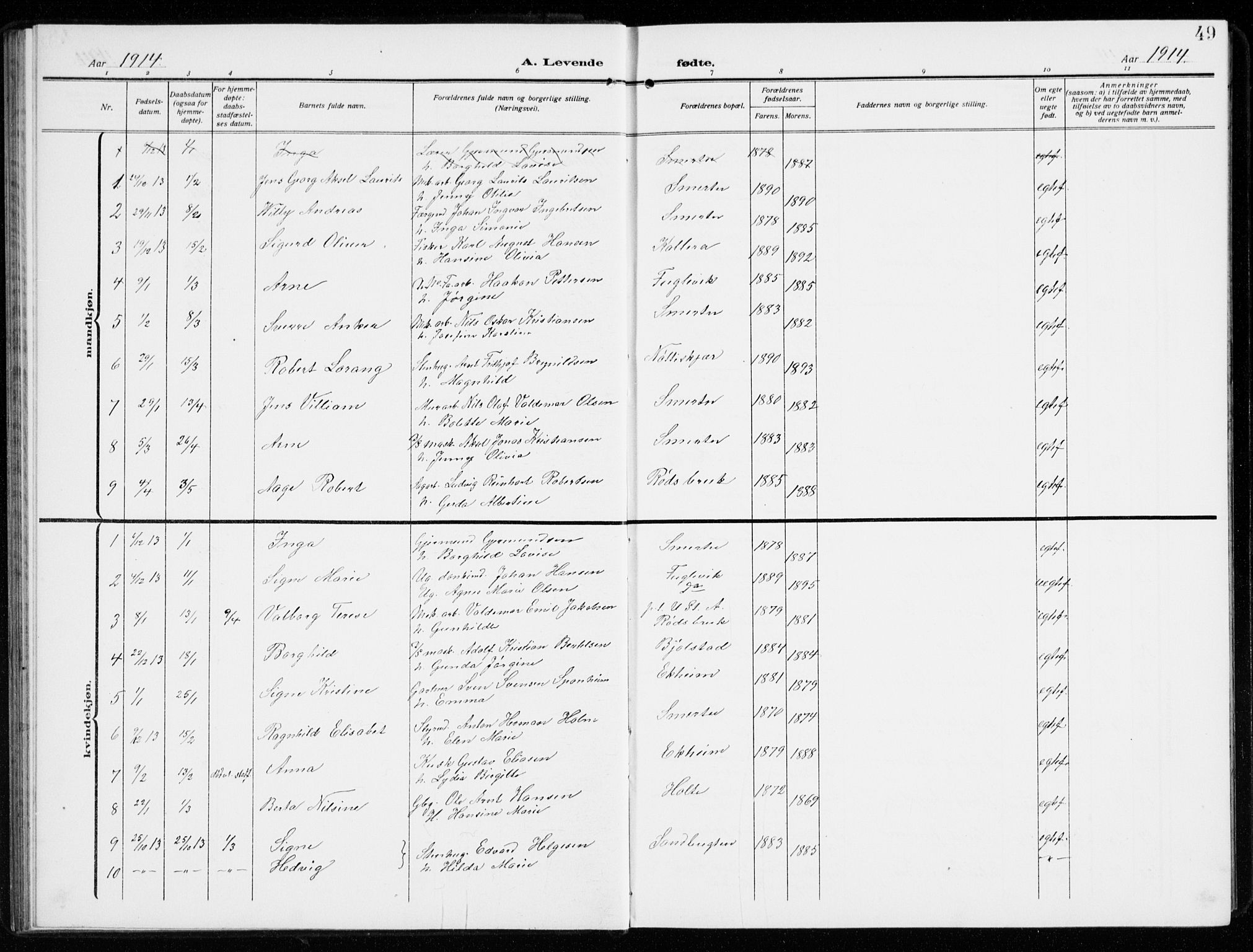 Kråkerøy prestekontor Kirkebøker, AV/SAO-A-10912/G/Ga/L0001: Parish register (copy) no. 1, 1908-1944, p. 49