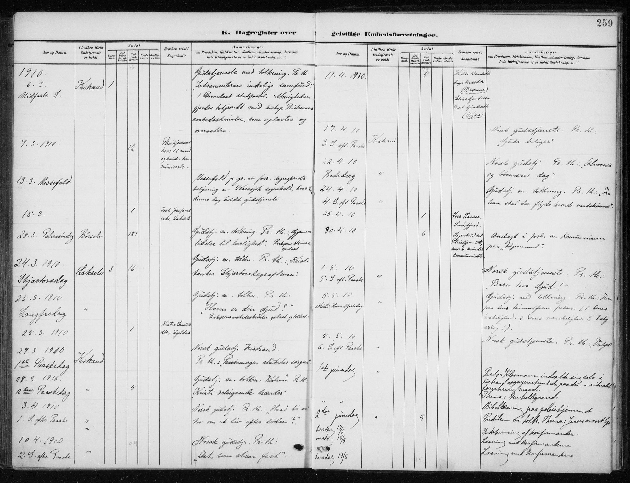 Kistrand/Porsanger sokneprestembete, SATØ/S-1351/H/Ha/L0014.kirke: Parish register (official) no. 14, 1908-1917, p. 259