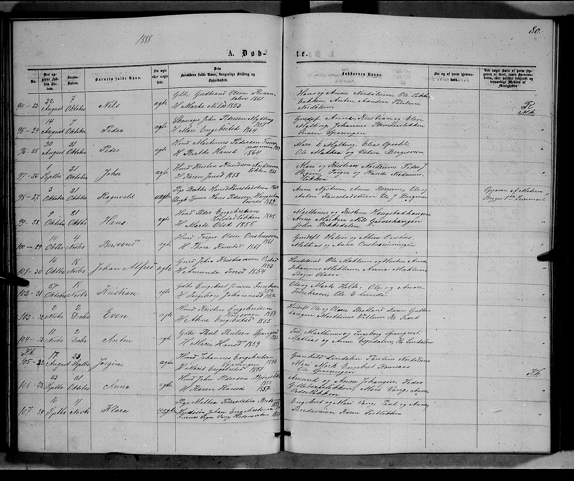 Ringebu prestekontor, SAH/PREST-082/H/Ha/Hab/L0006: Parish register (copy) no. 6, 1880-1898, p. 80