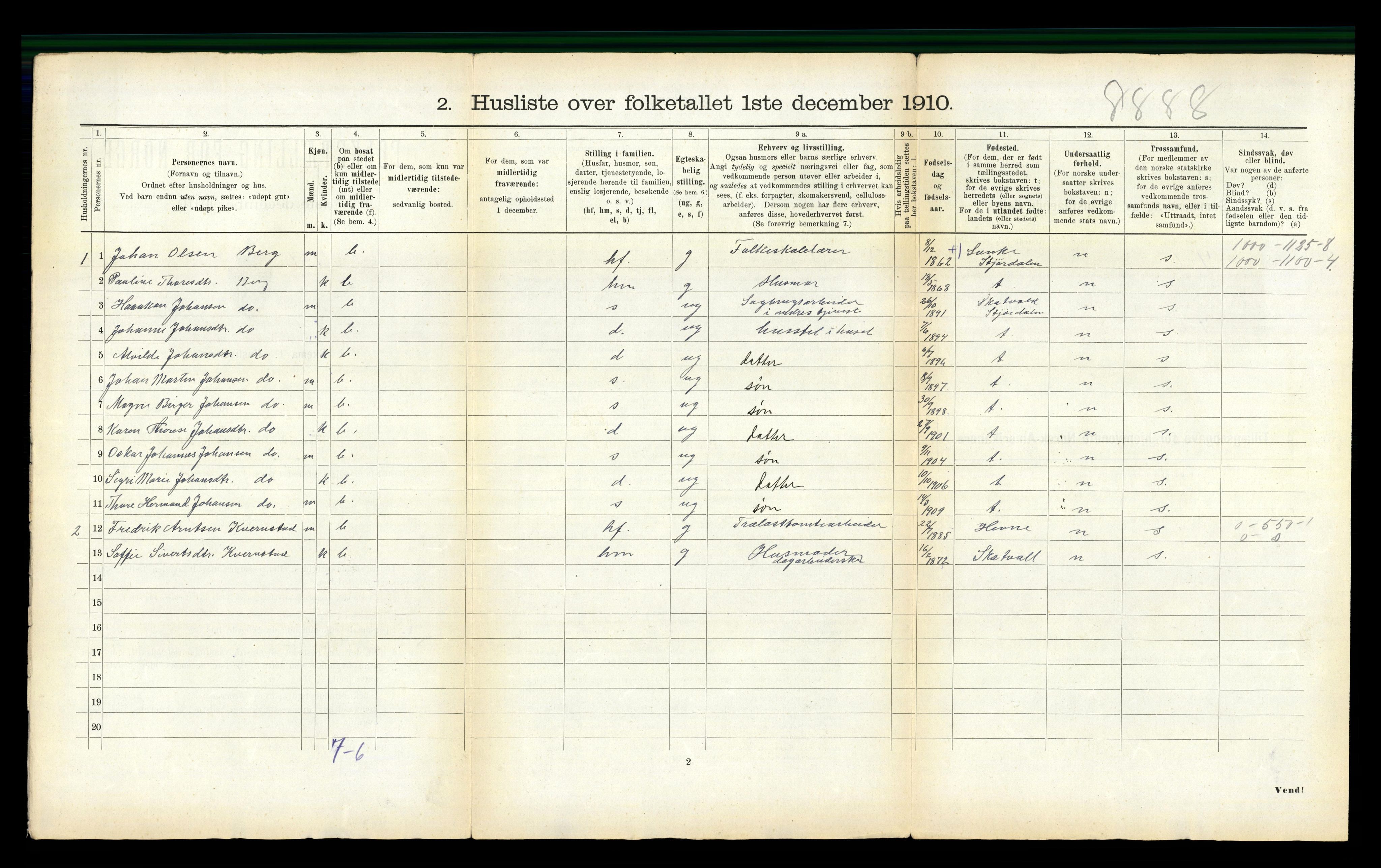 RA, 1910 census for Malvik, 1910, p. 826