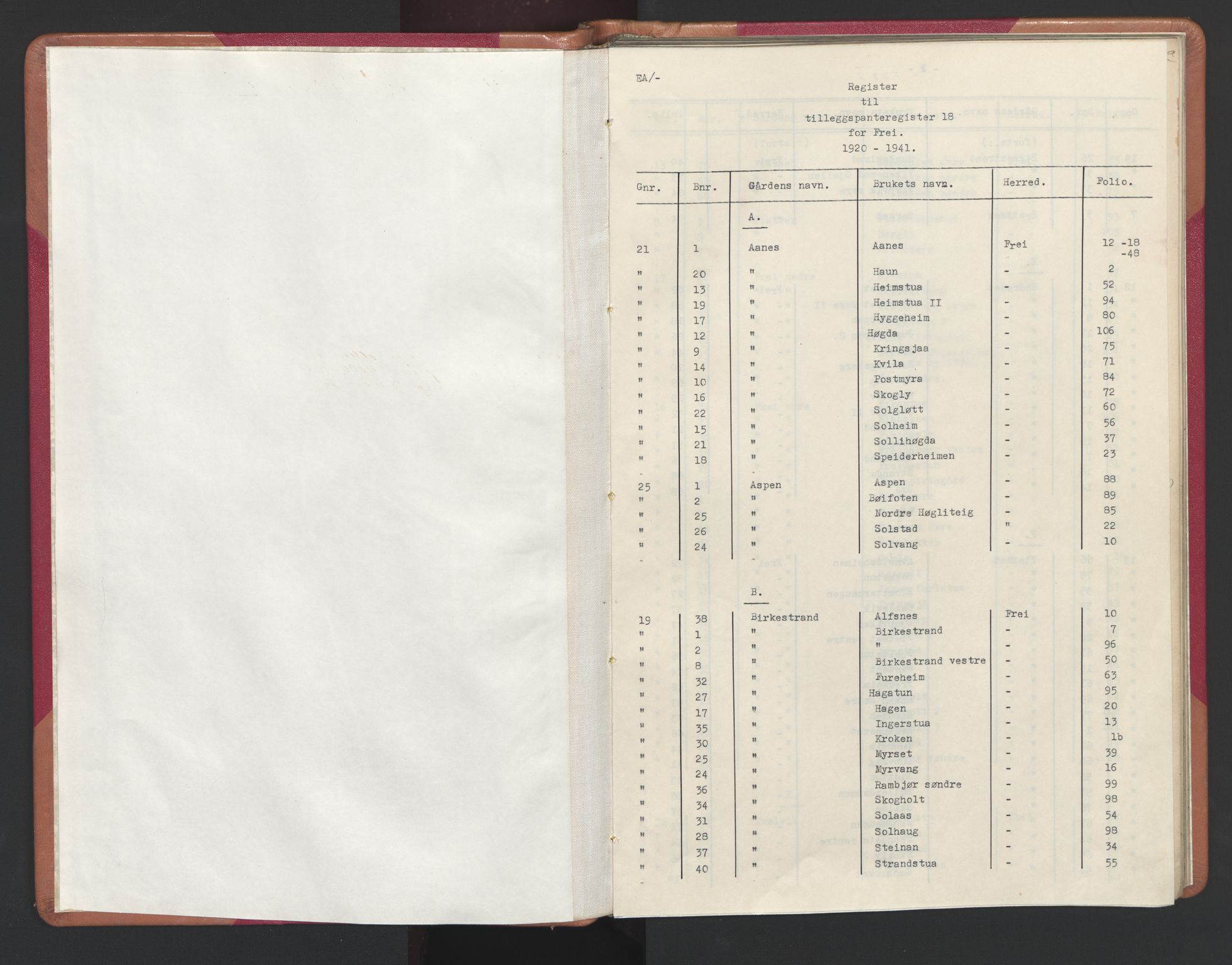 Nordmøre sorenskriveri, SAT/A-4132/1/2/2A/L0020: Mortgage register no. 20, 1920-1941, p. 0-1