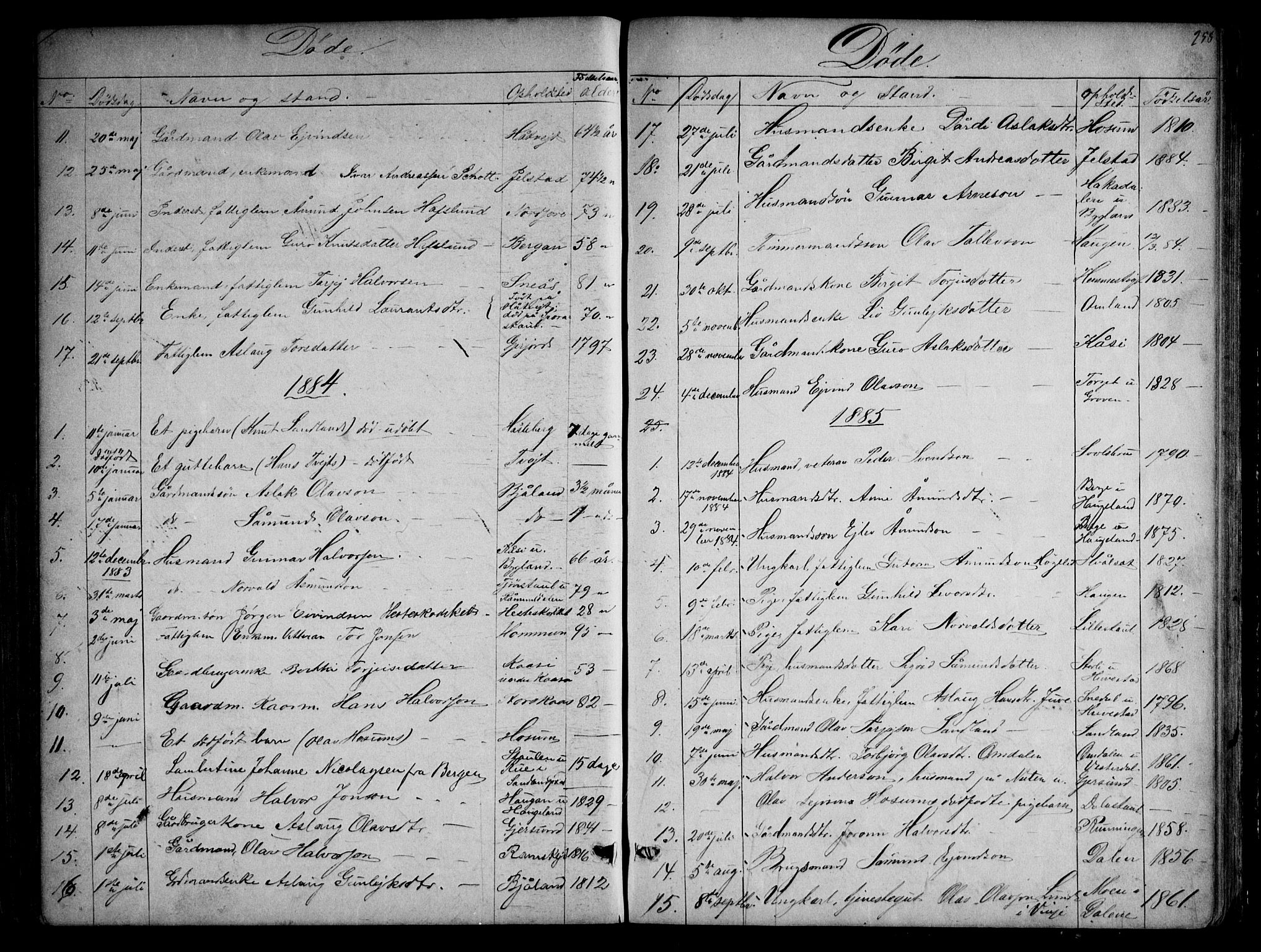 Kviteseid kirkebøker, SAKO/A-276/G/Gb/L0002: Parish register (copy) no. II 2, 1850-1892, p. 258