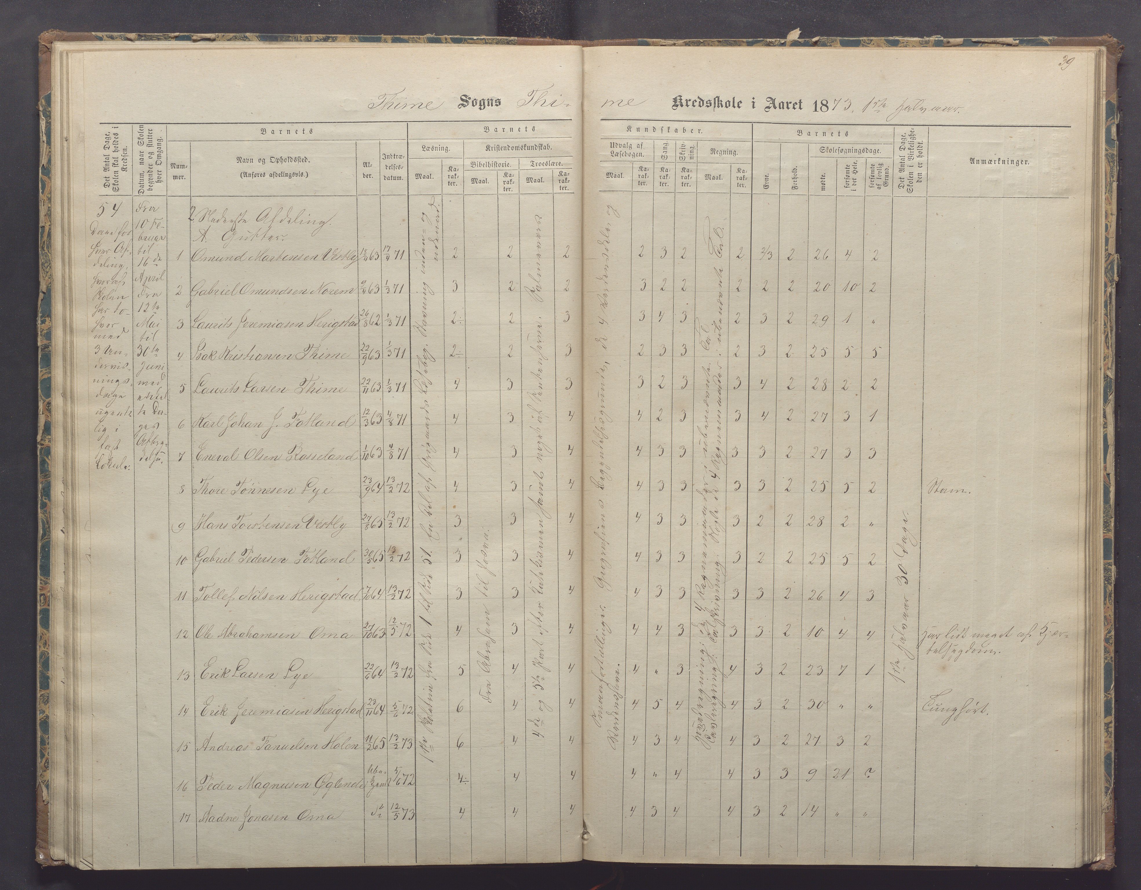 Time kommune - Time/Vestly skole, IKAR/K-100804/H/L0002: Skoleprotokoll, 1868-1875, p. 39